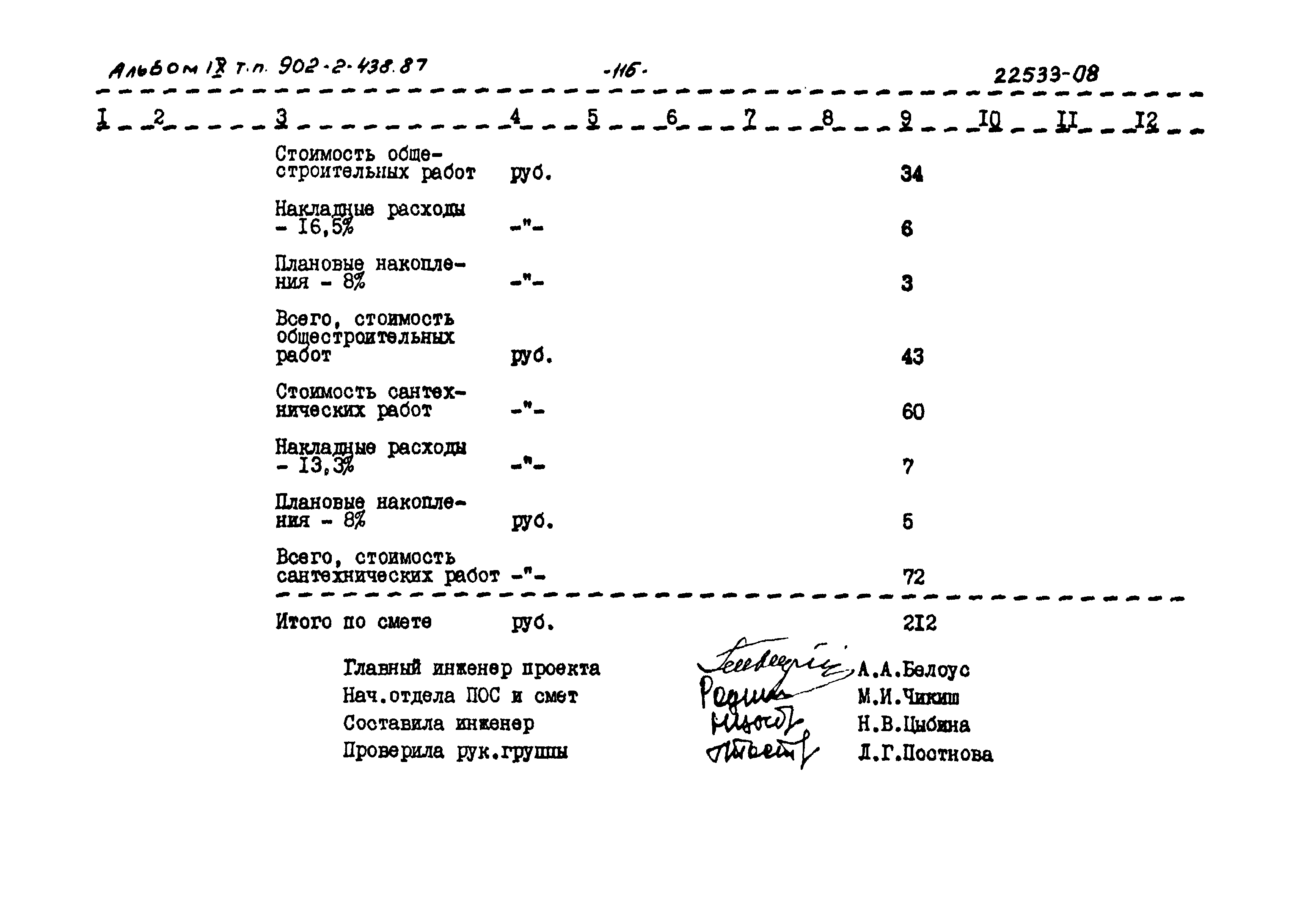 Типовой проект 902-2-438.87