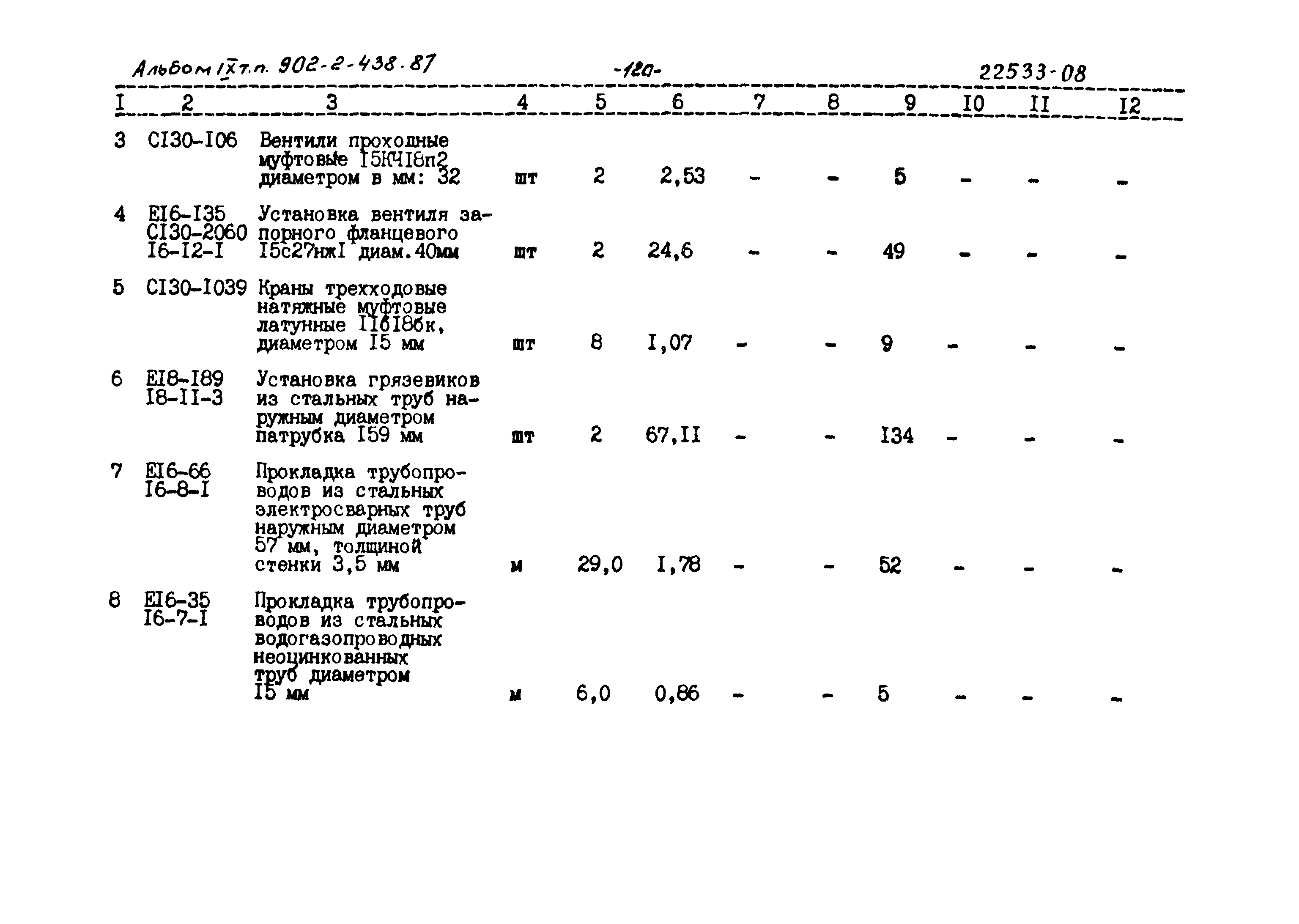 Типовой проект 902-2-438.87