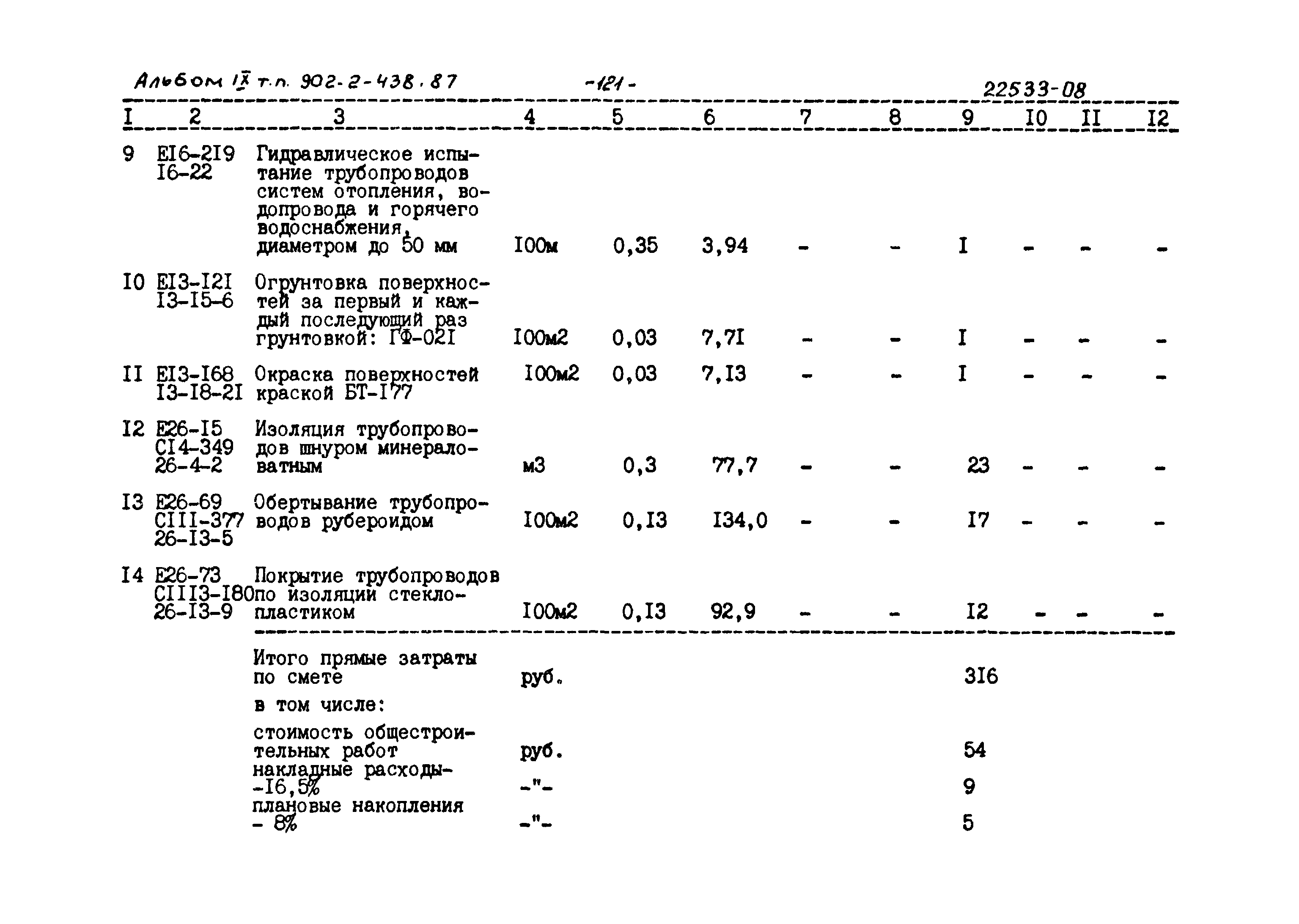 Типовой проект 902-2-438.87