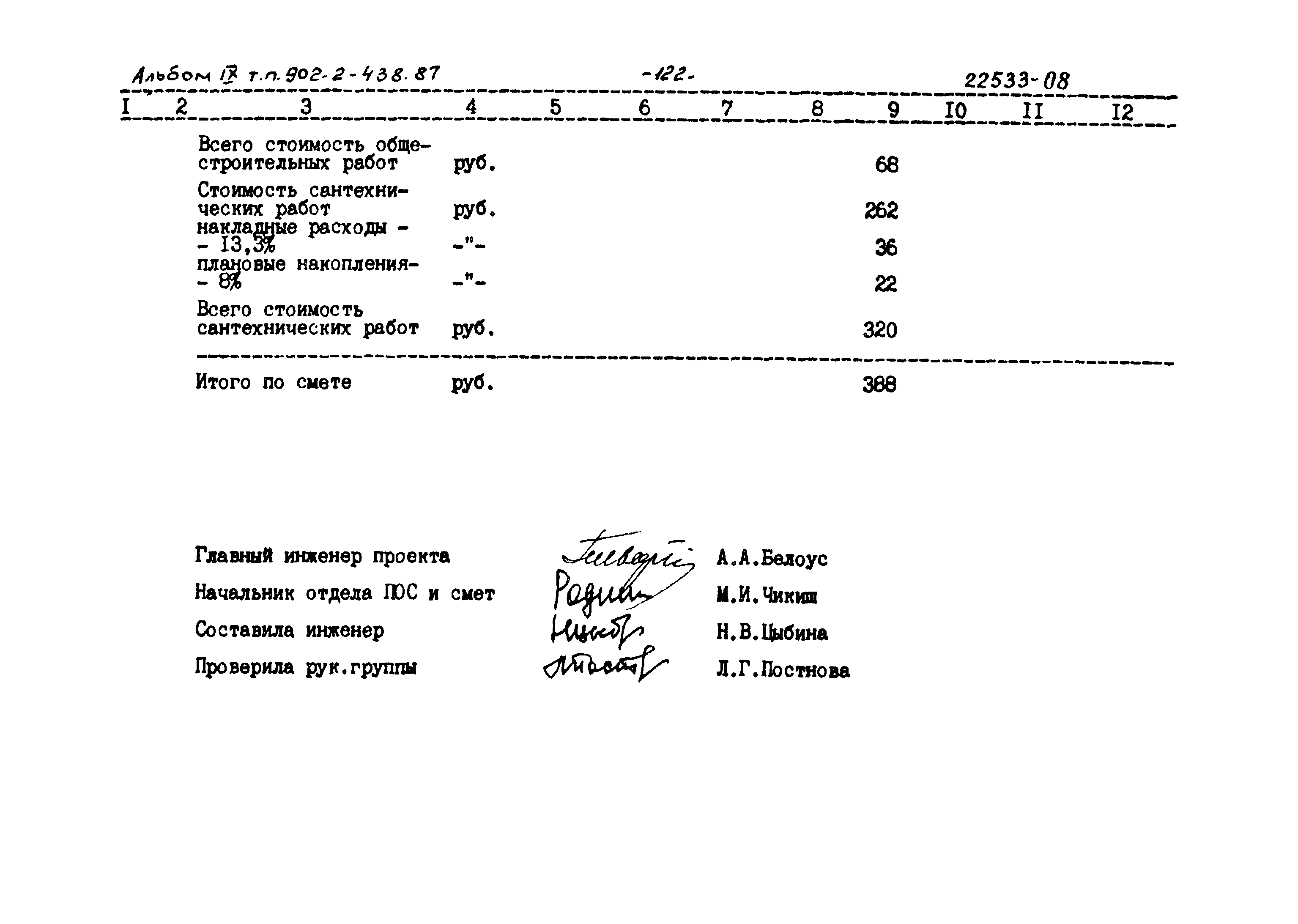 Типовой проект 902-2-438.87