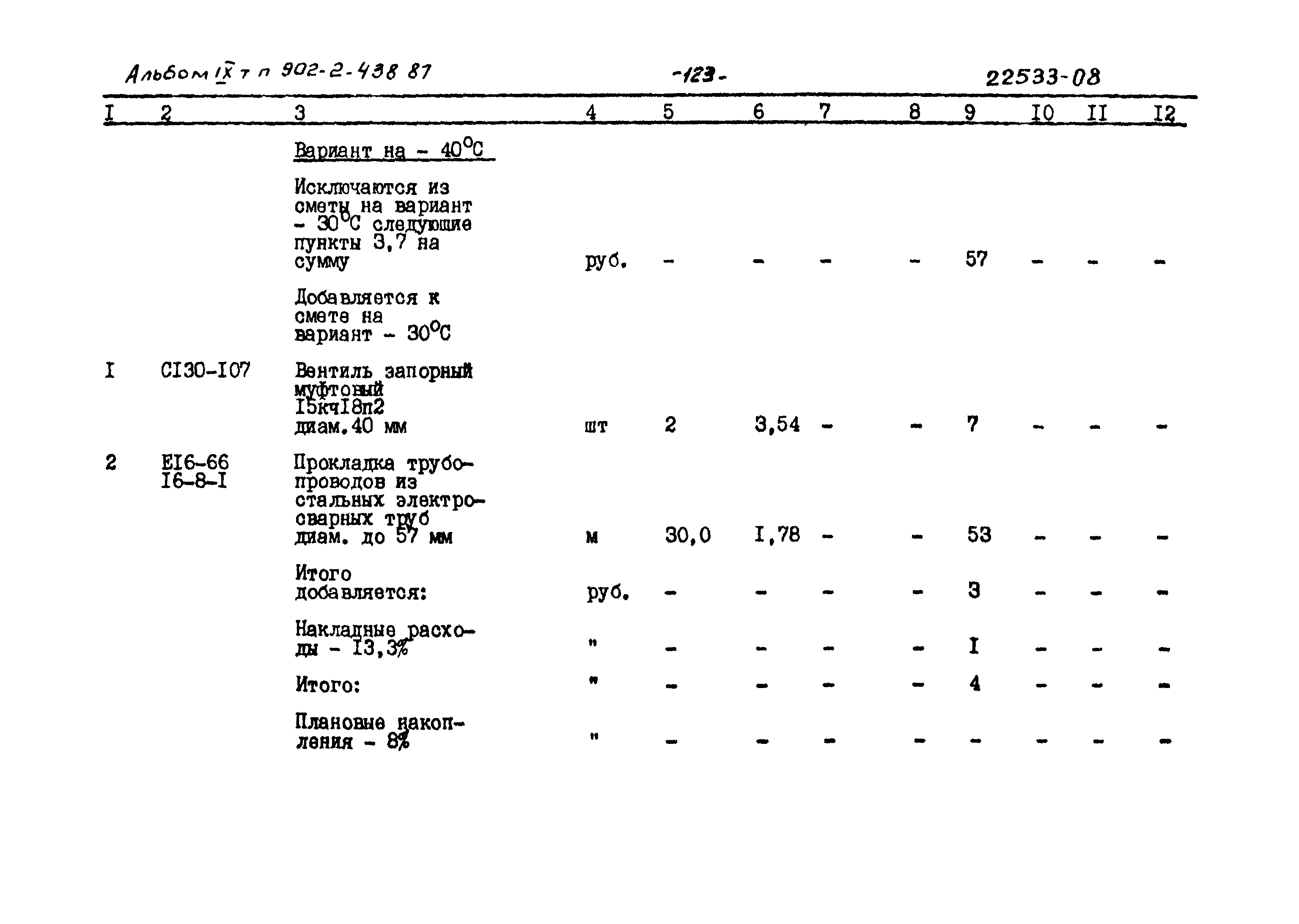 Типовой проект 902-2-438.87