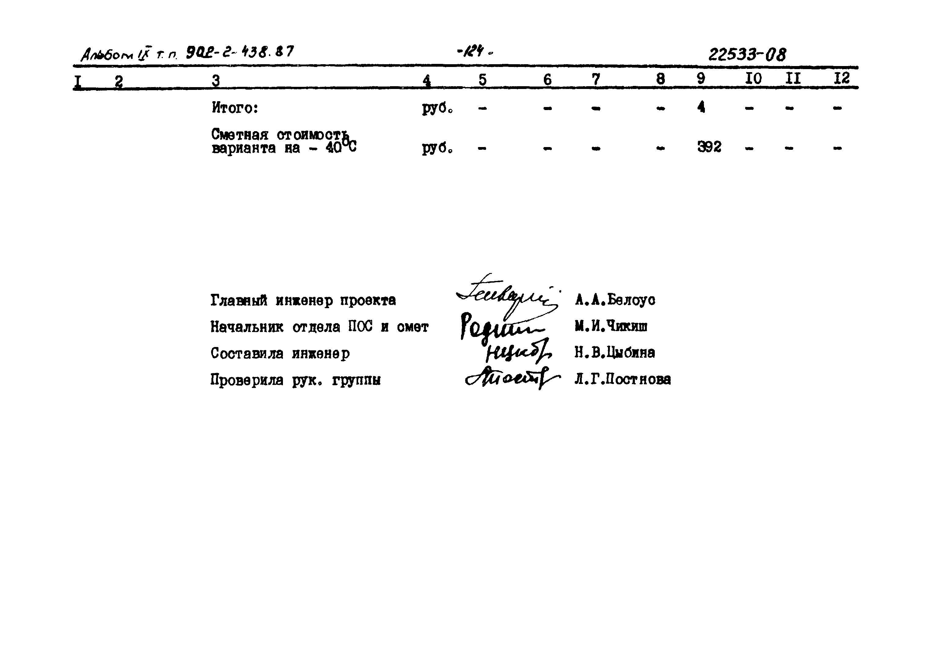 Типовой проект 902-2-438.87