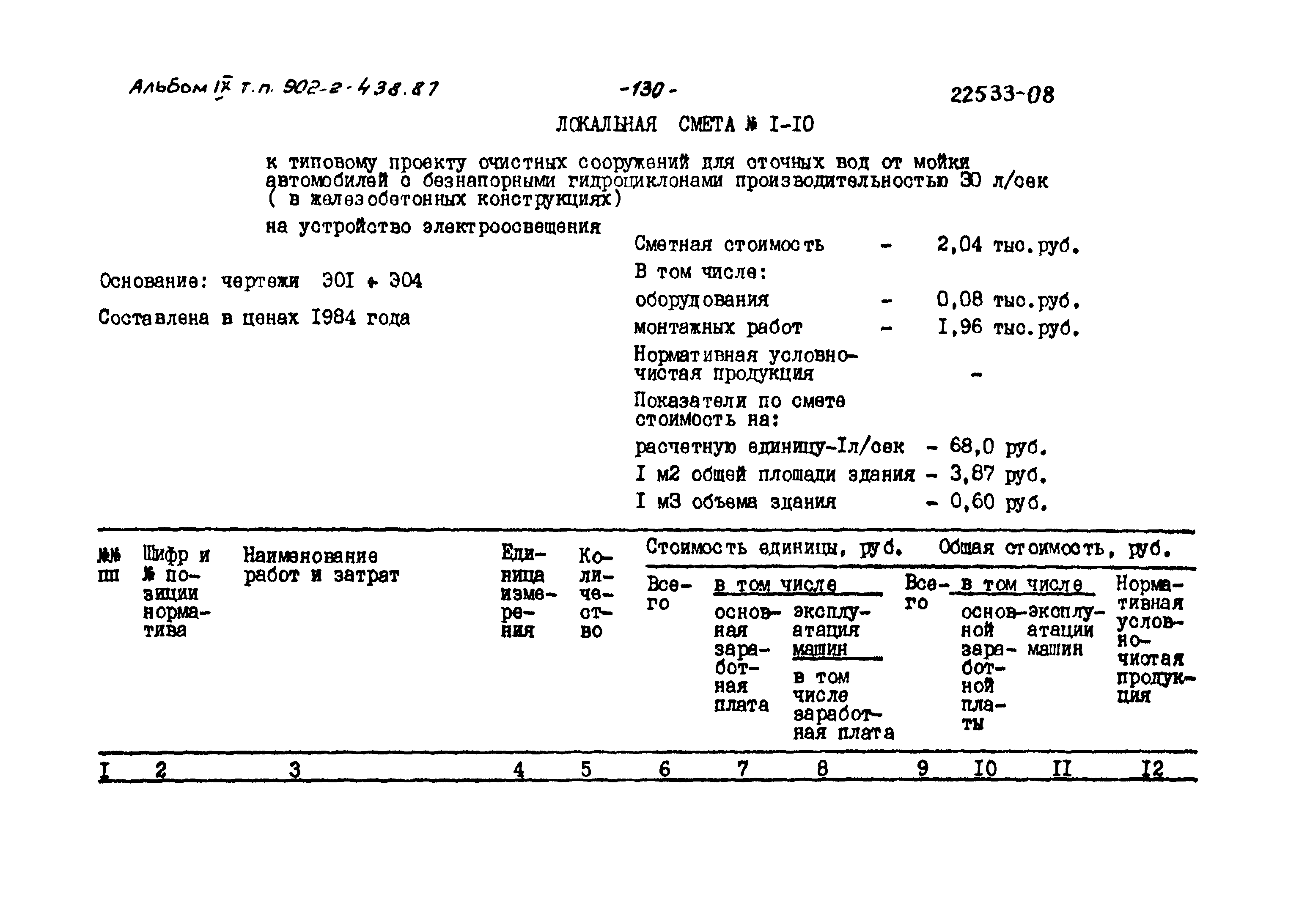 Типовой проект 902-2-438.87