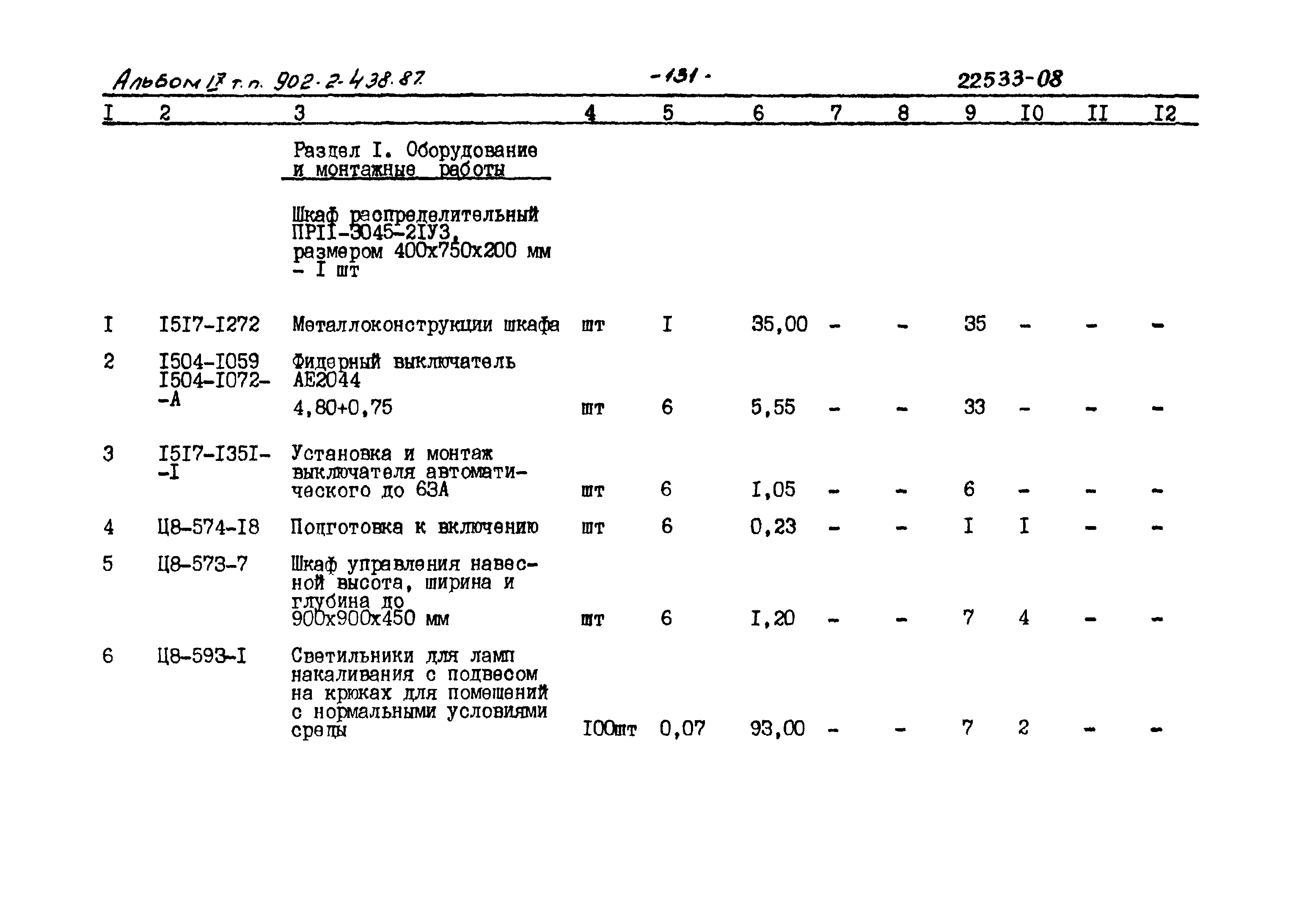 Типовой проект 902-2-438.87