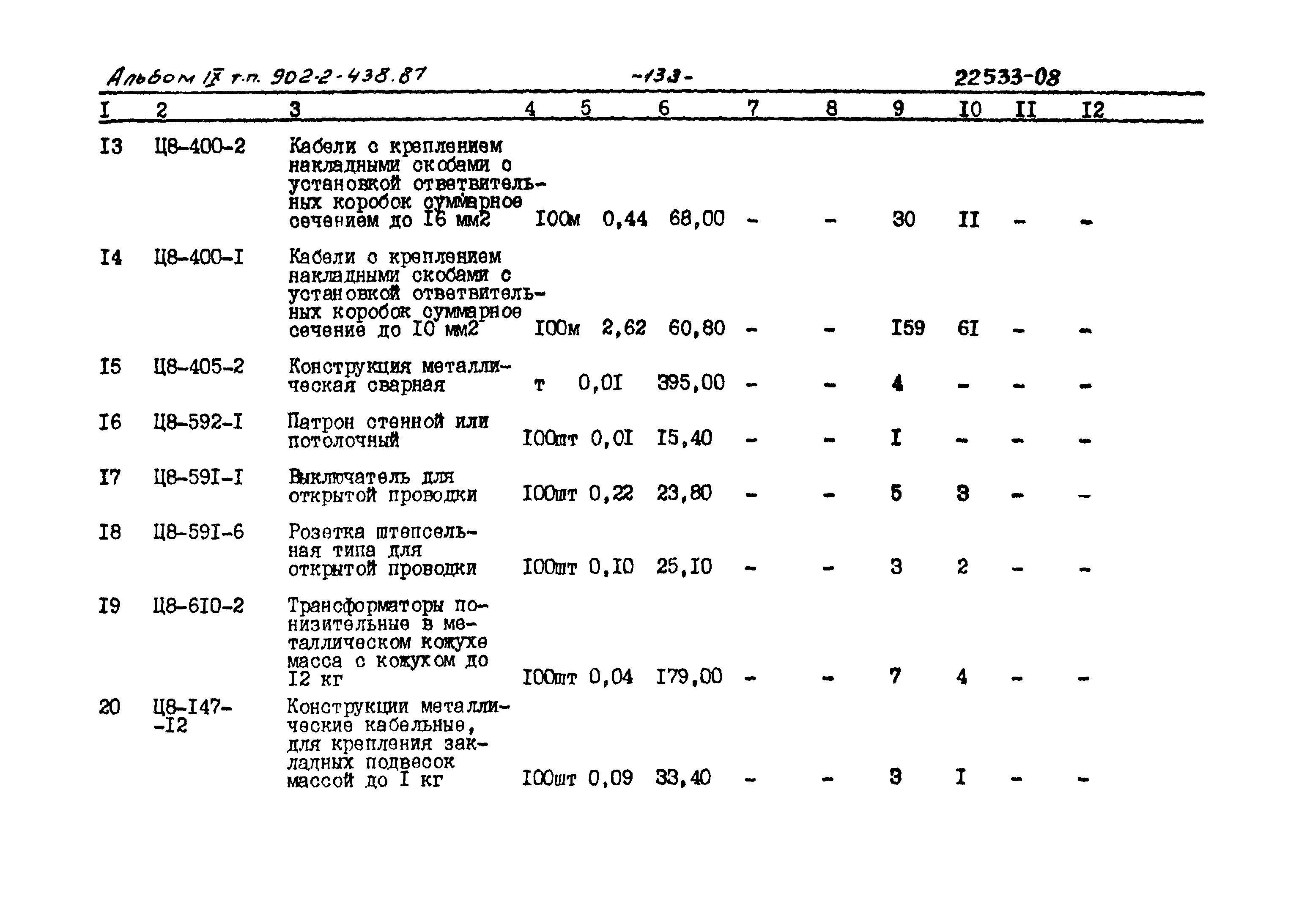 Типовой проект 902-2-438.87