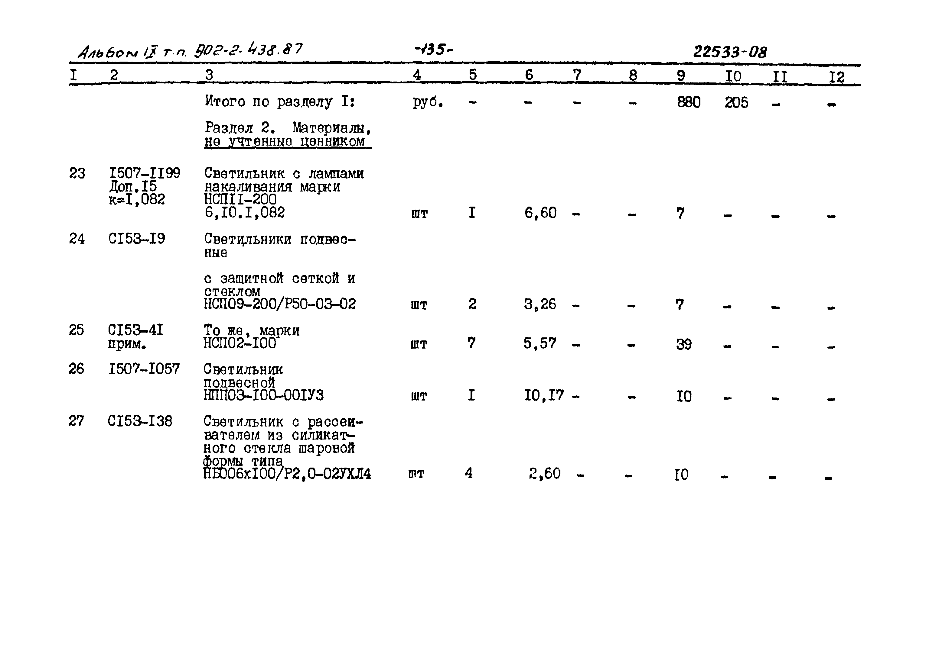 Типовой проект 902-2-438.87