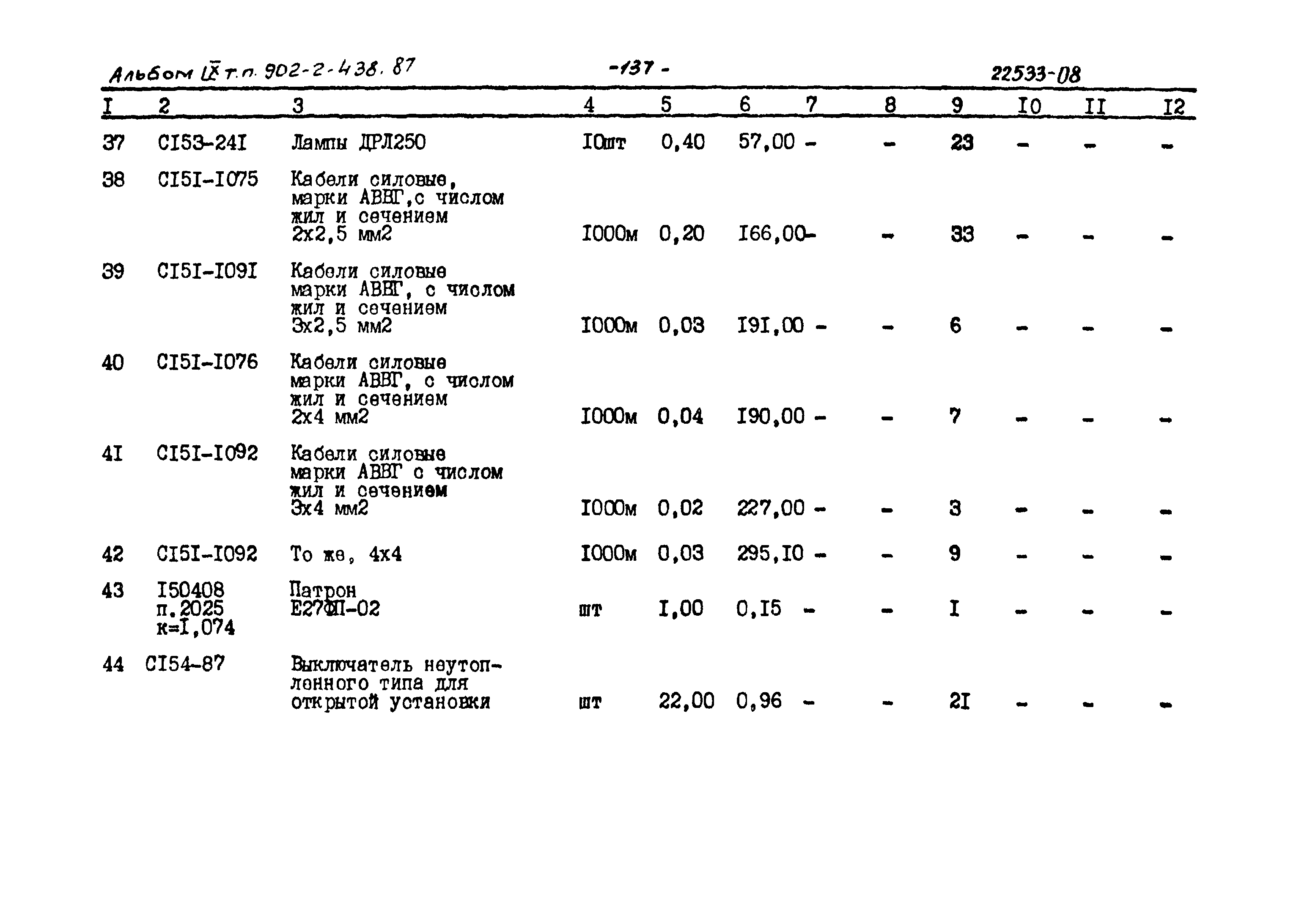 Типовой проект 902-2-438.87