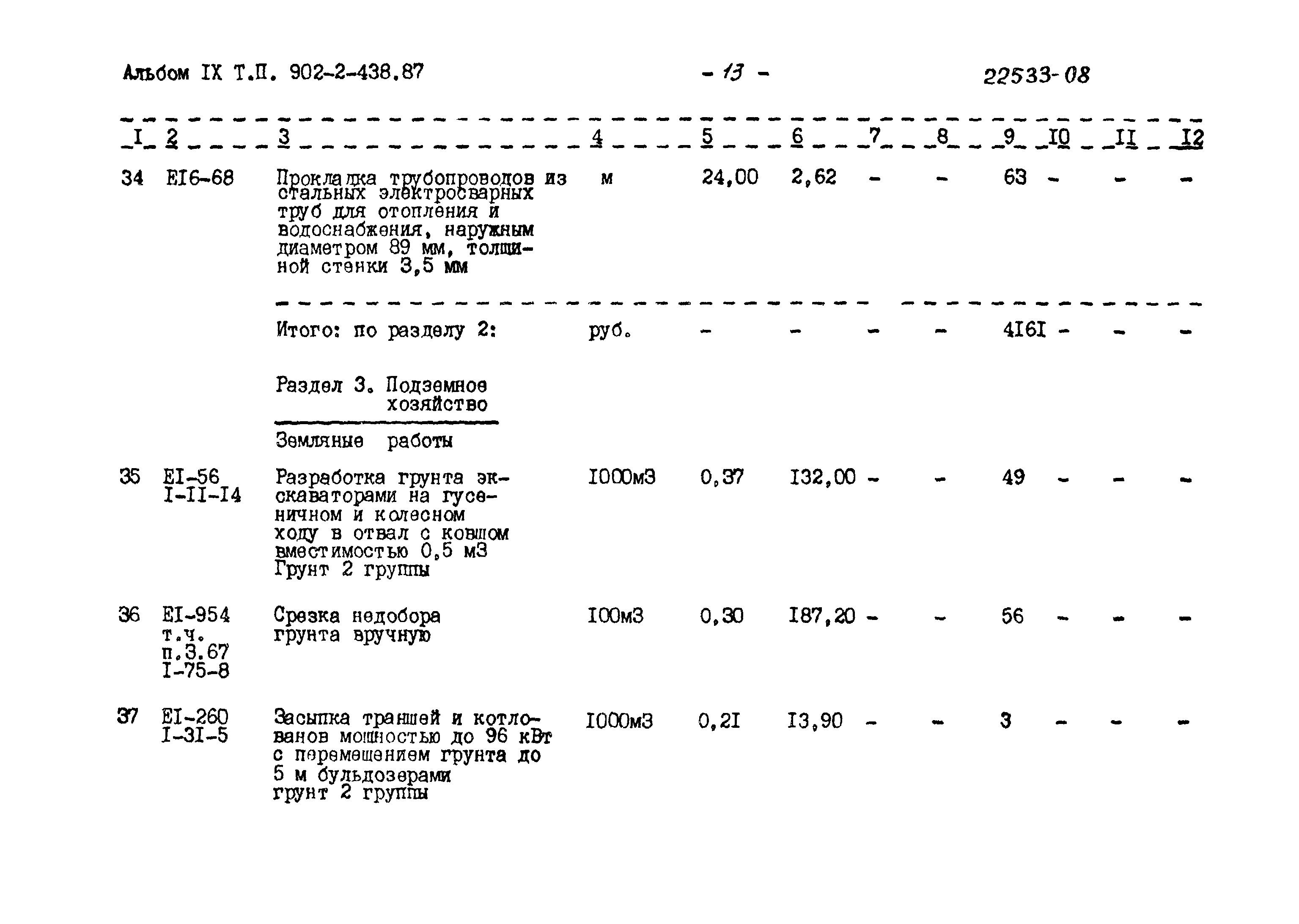 Типовой проект 902-2-438.87