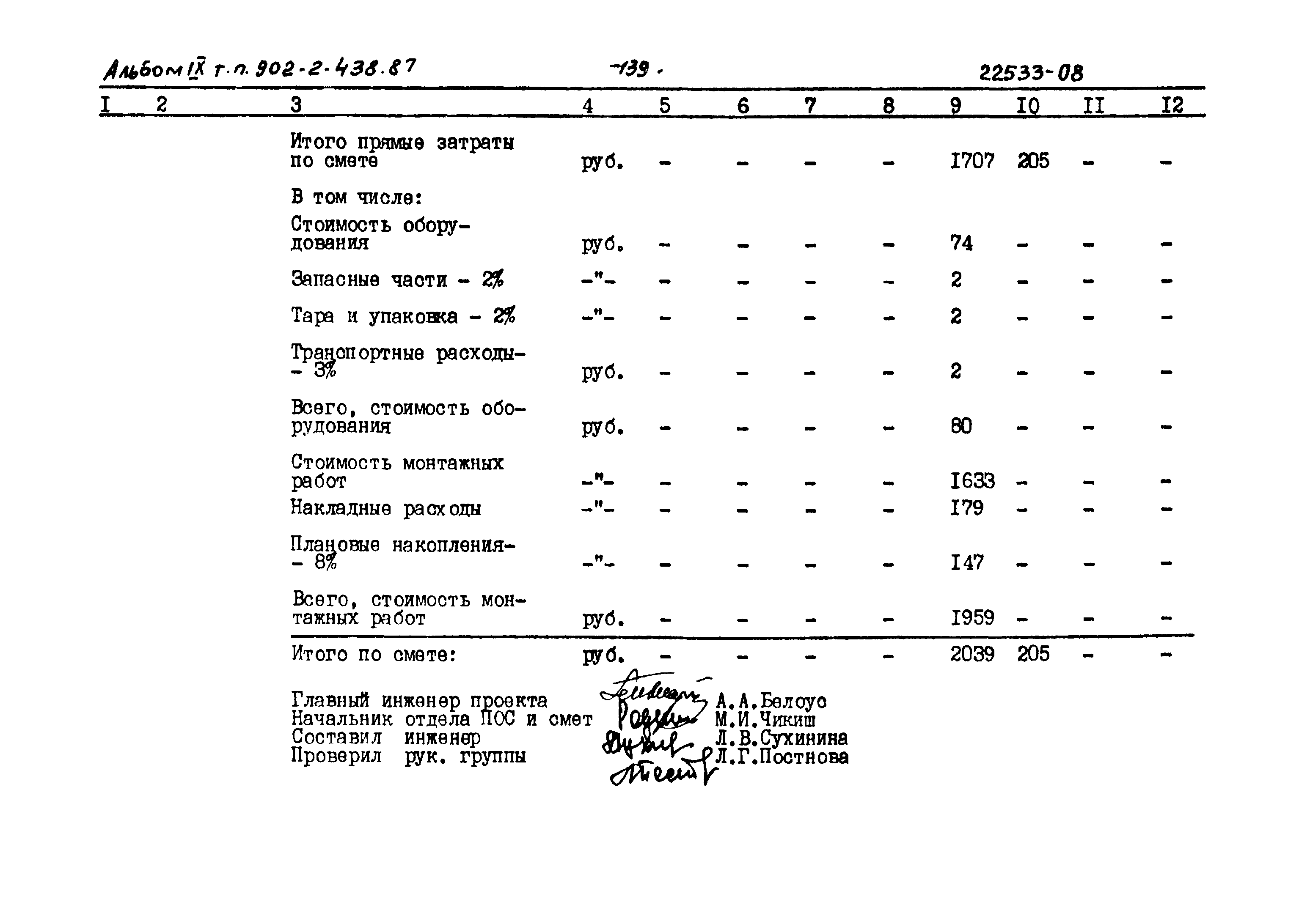 Типовой проект 902-2-438.87