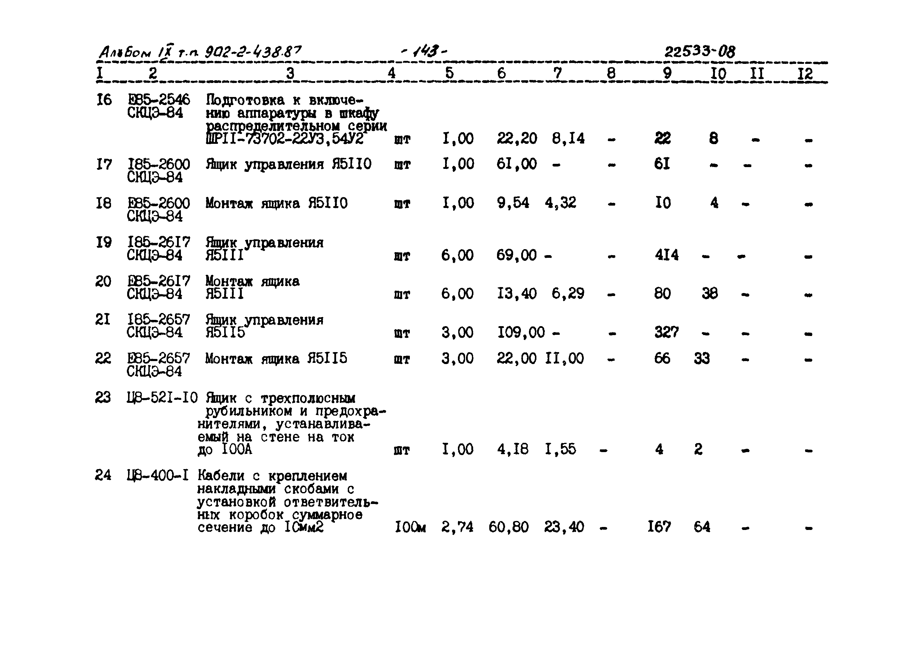 Типовой проект 902-2-438.87