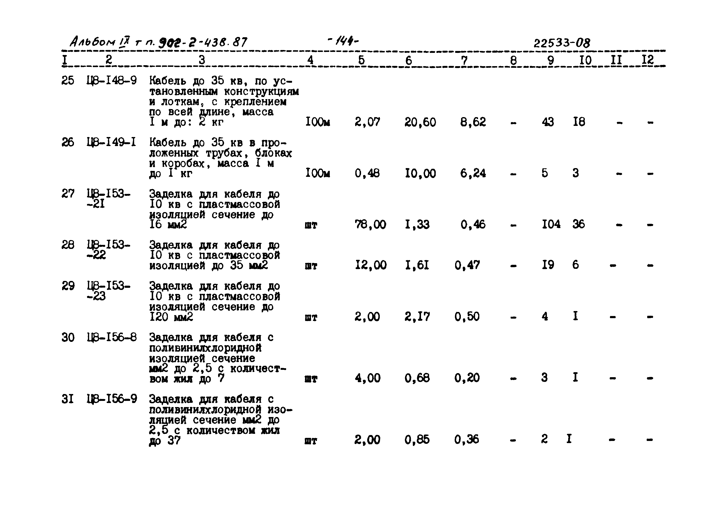 Типовой проект 902-2-438.87