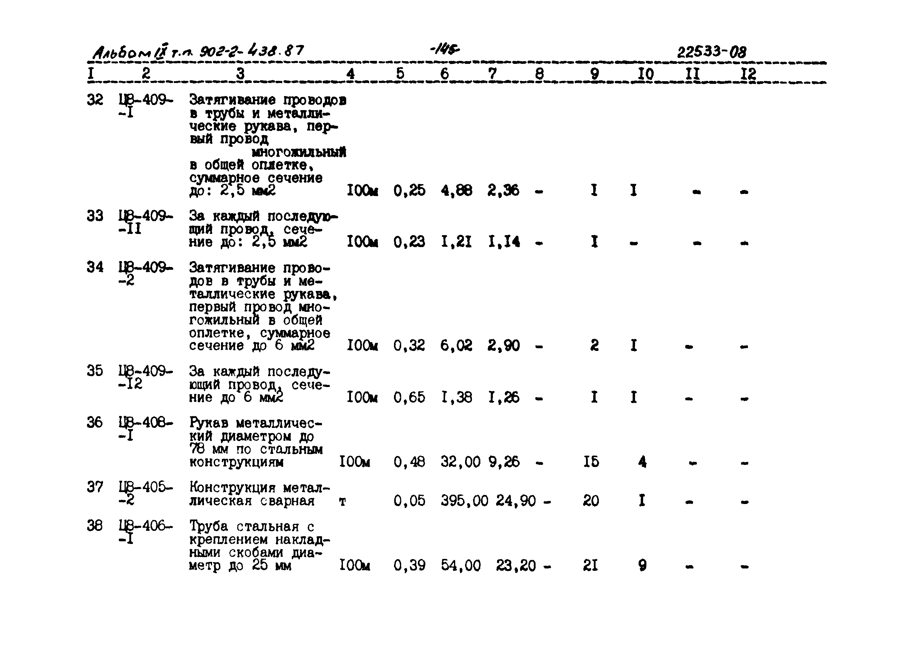 Типовой проект 902-2-438.87
