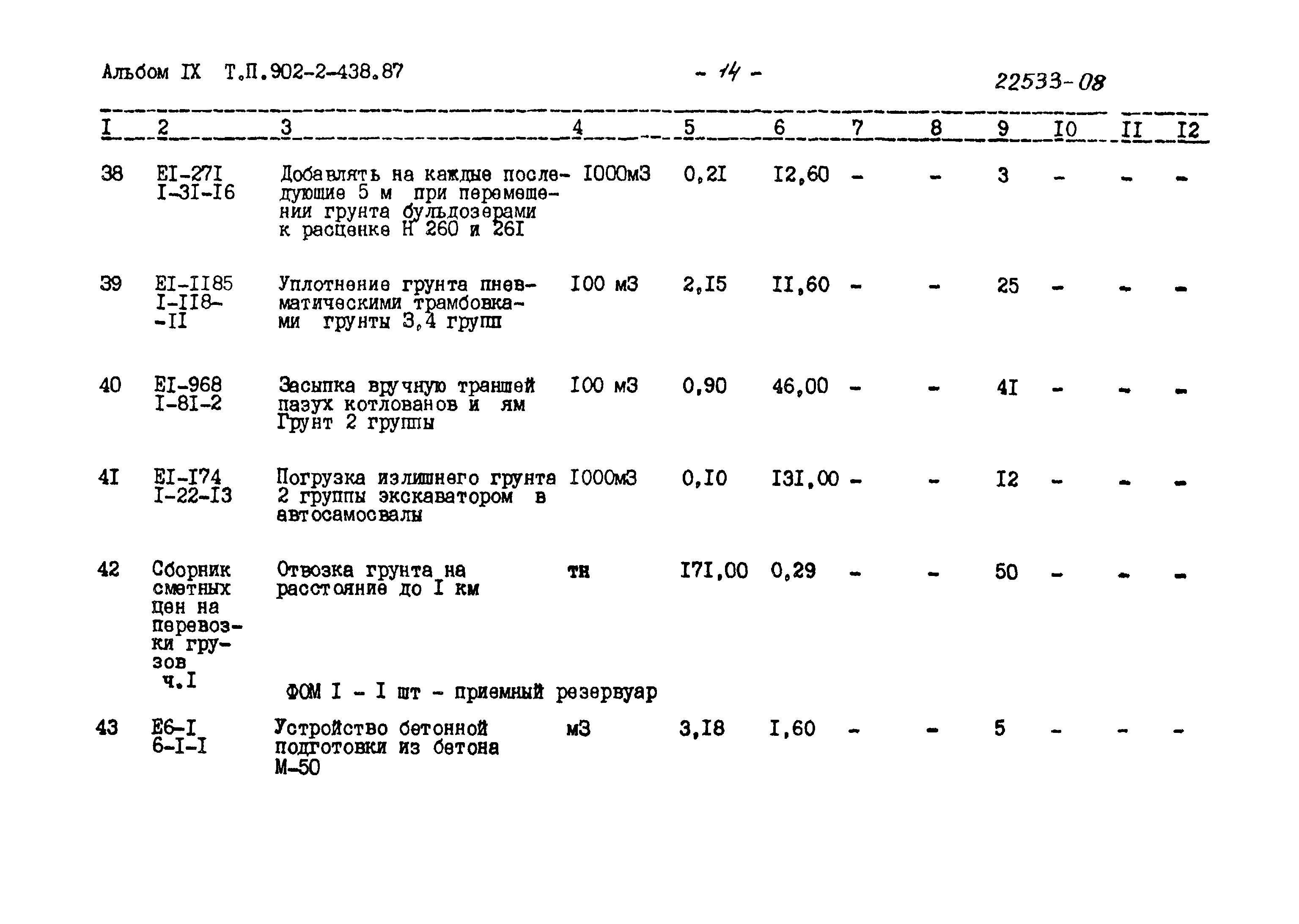 Типовой проект 902-2-438.87