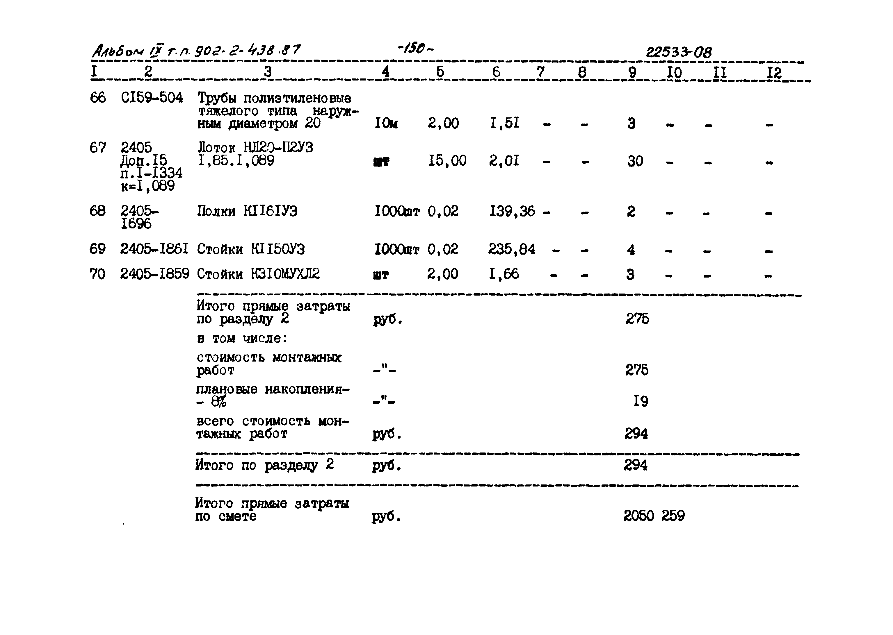 Типовой проект 902-2-438.87