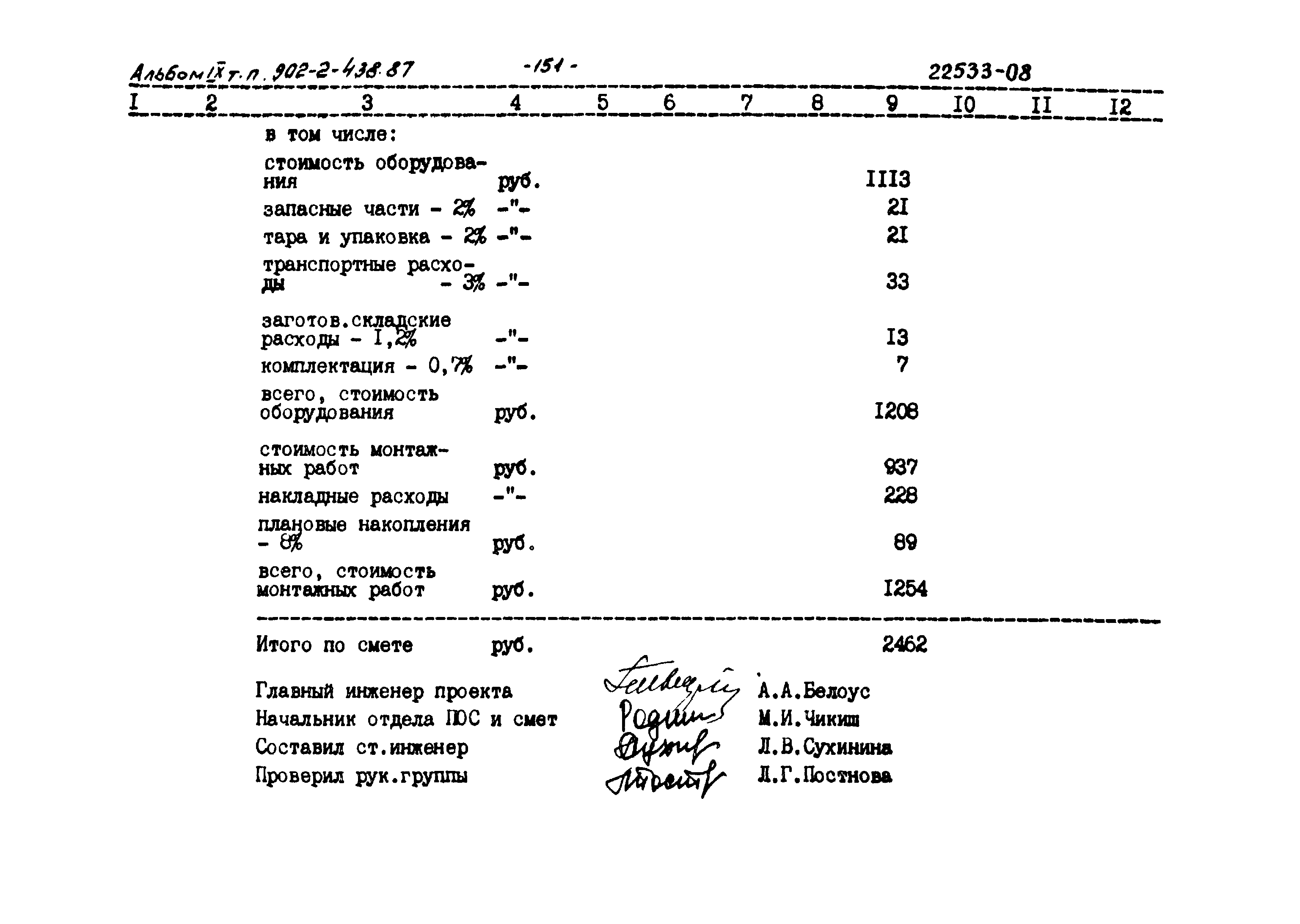 Типовой проект 902-2-438.87