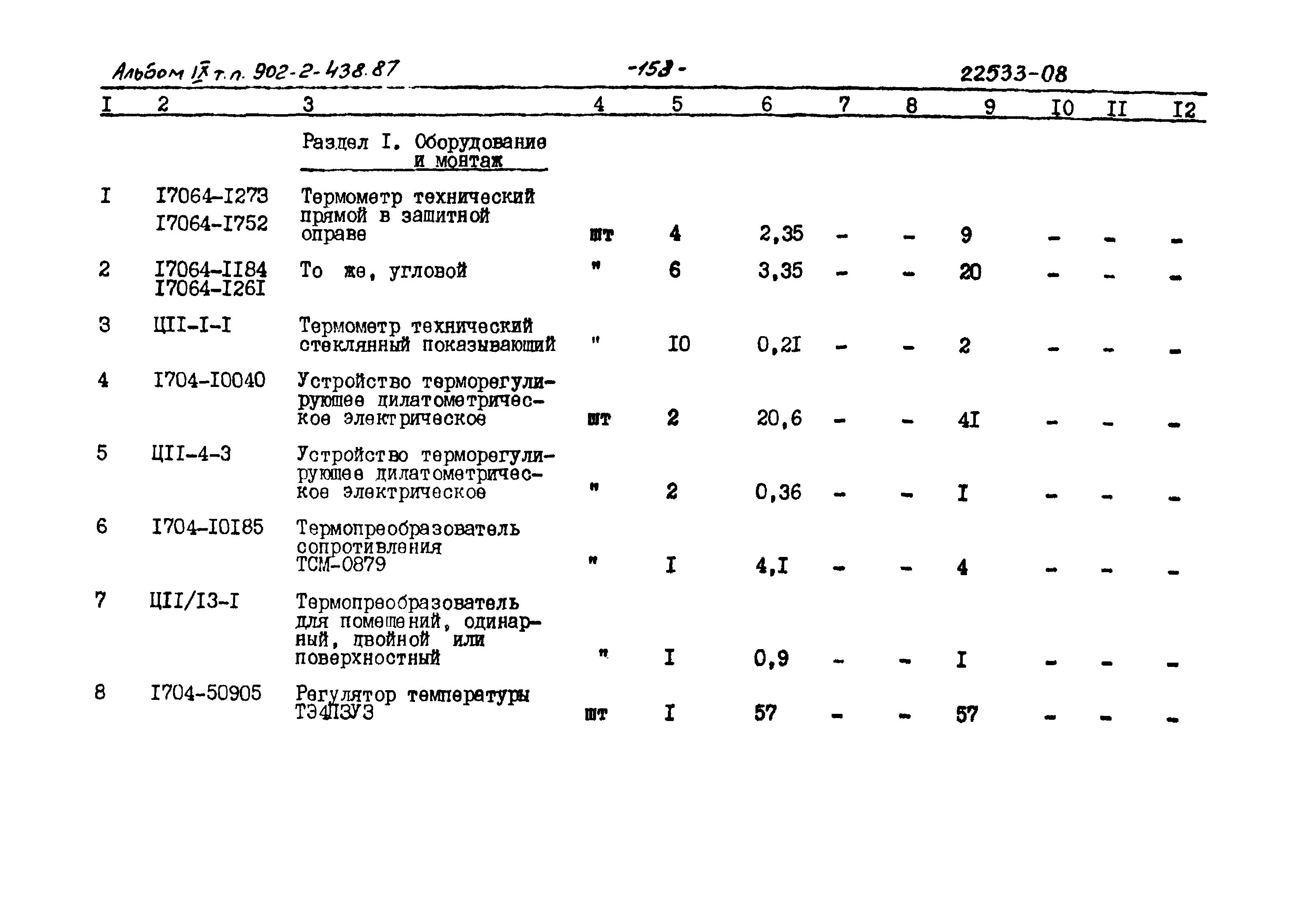 Типовой проект 902-2-438.87