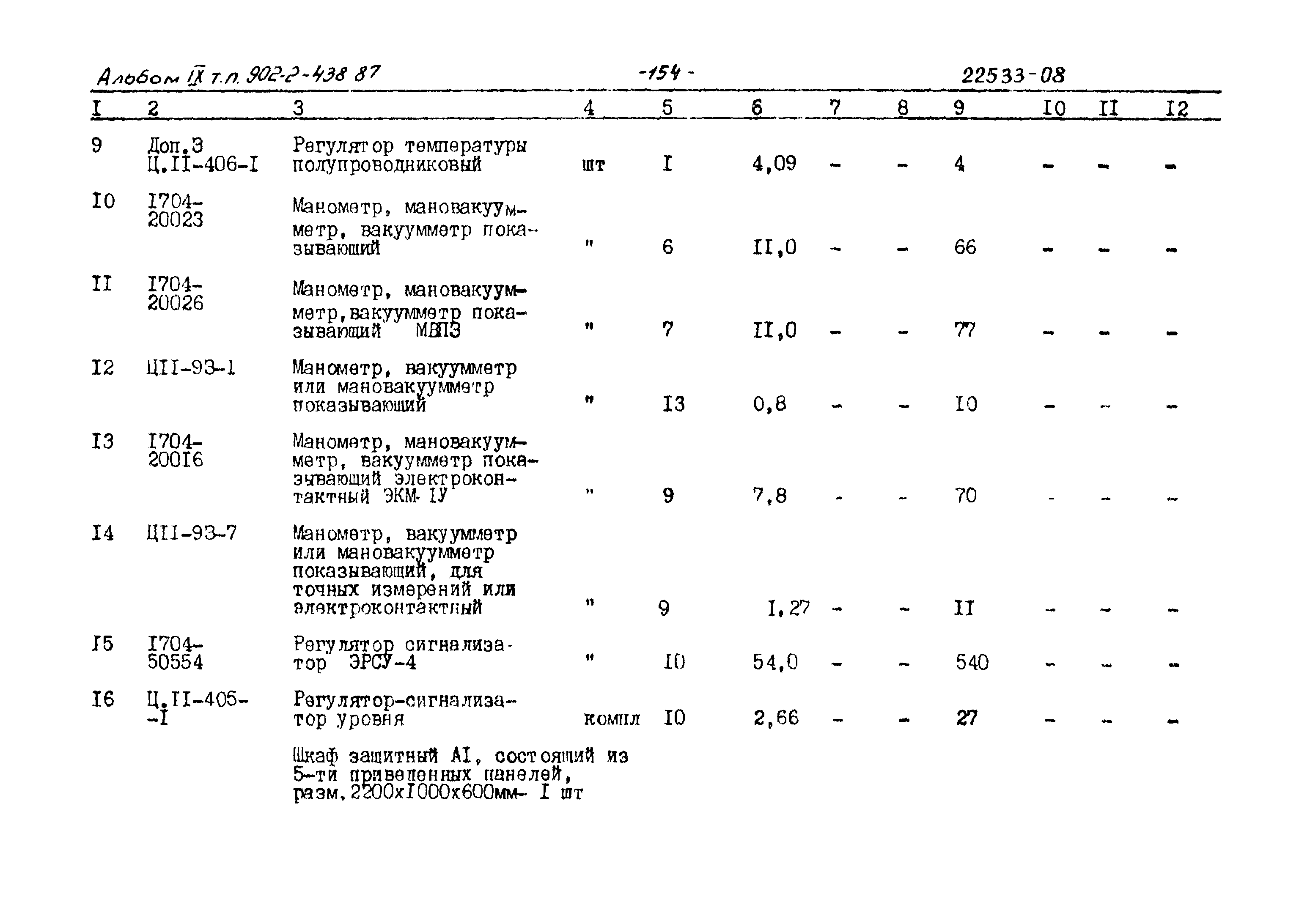 Типовой проект 902-2-438.87