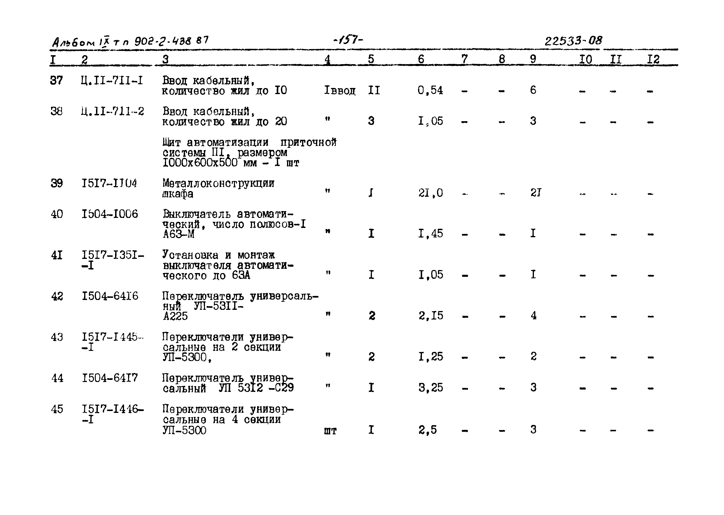 Типовой проект 902-2-438.87