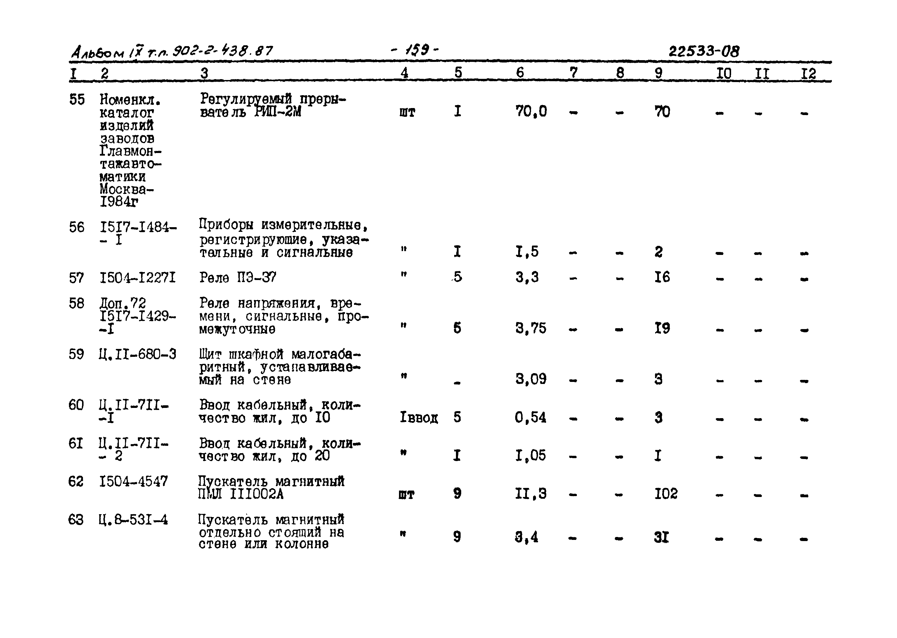 Типовой проект 902-2-438.87
