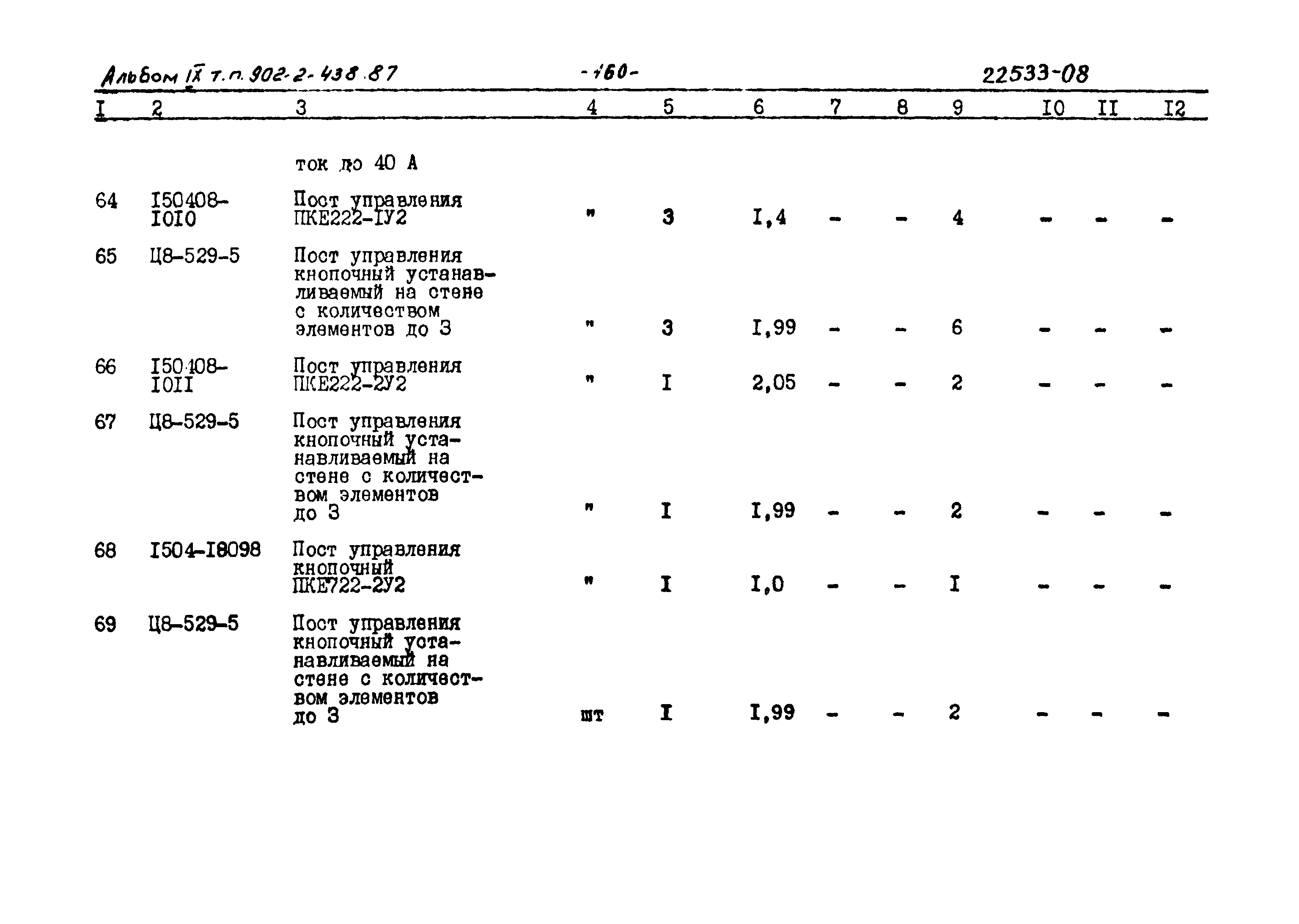 Типовой проект 902-2-438.87