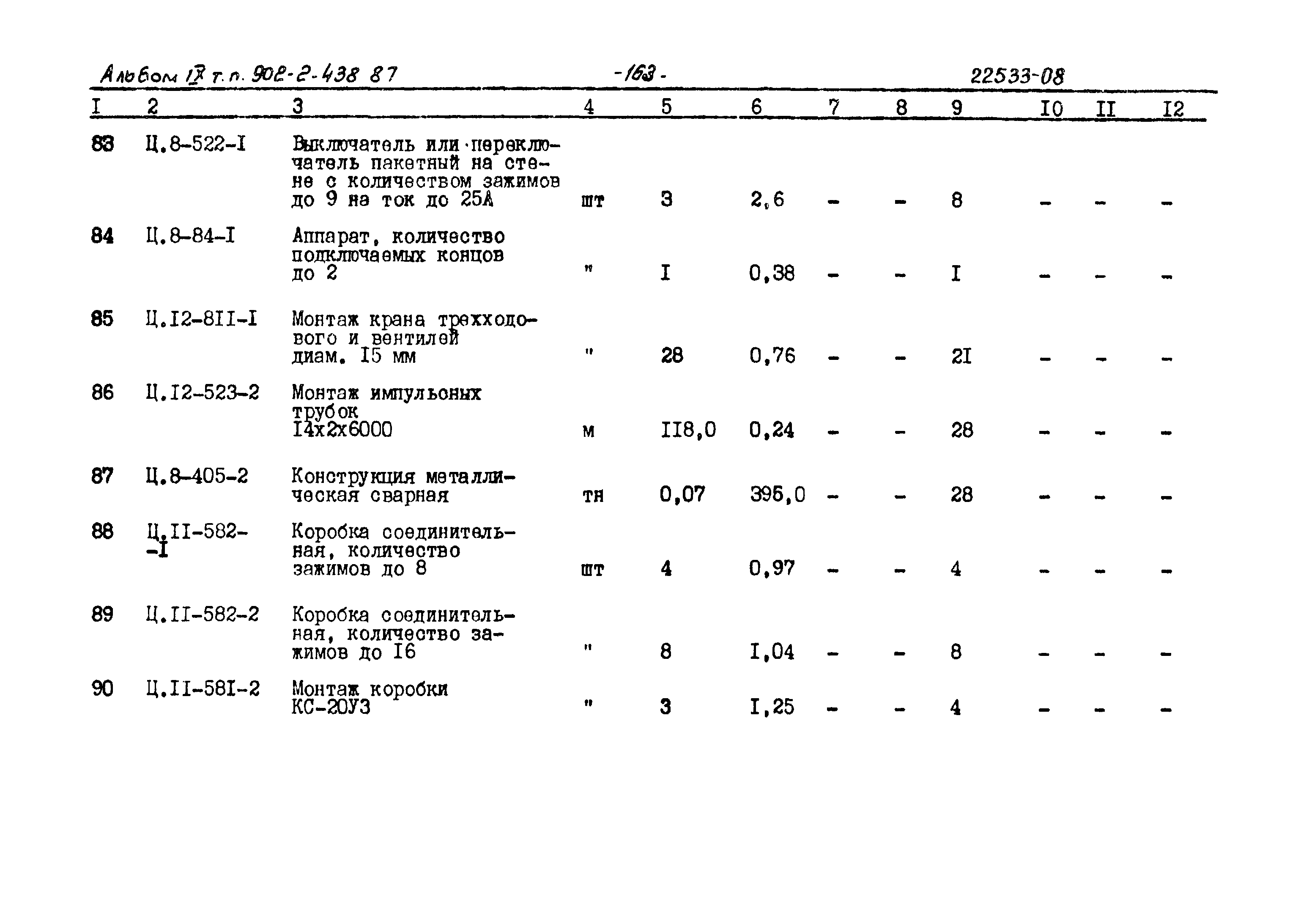 Типовой проект 902-2-438.87
