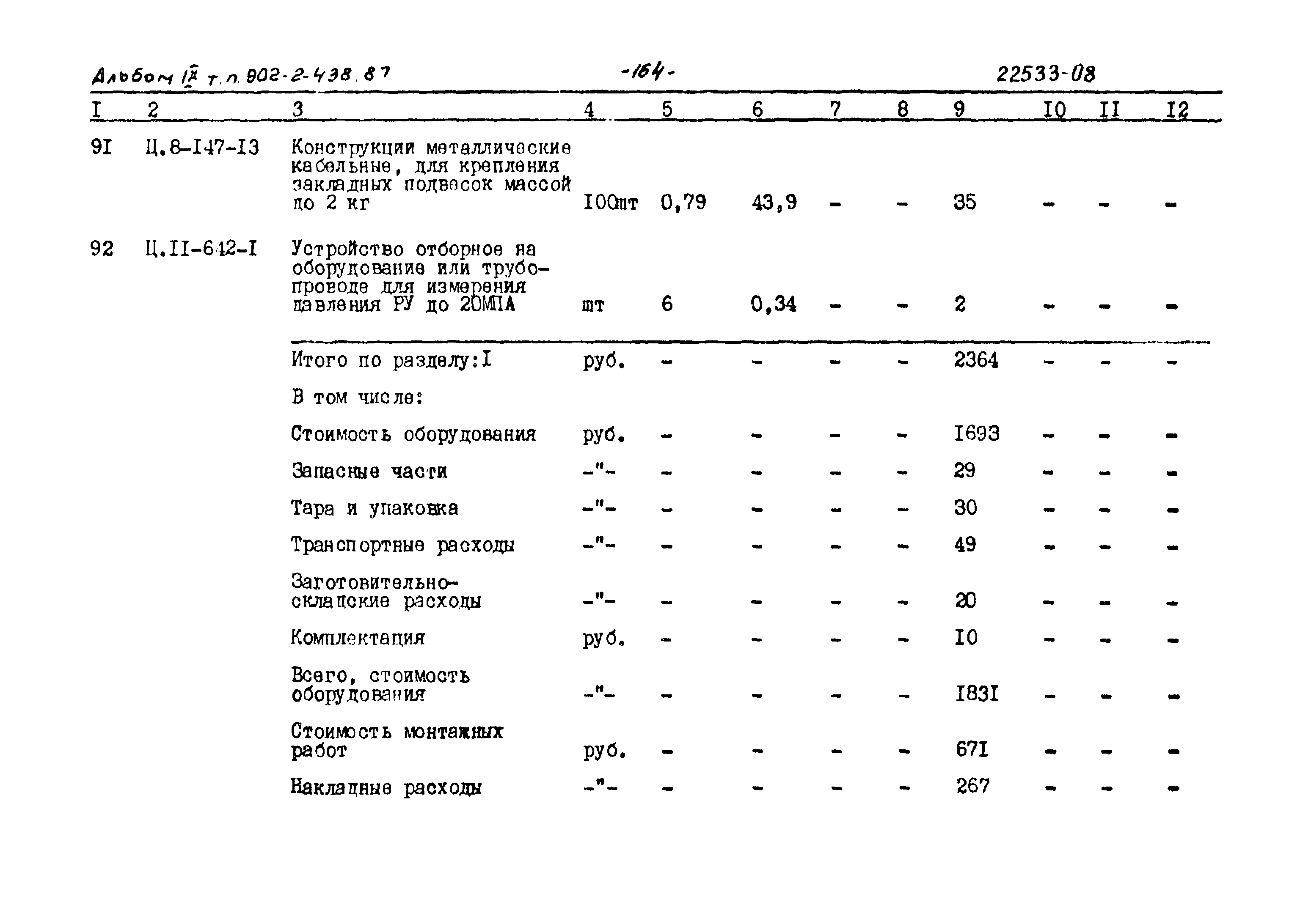 Типовой проект 902-2-438.87