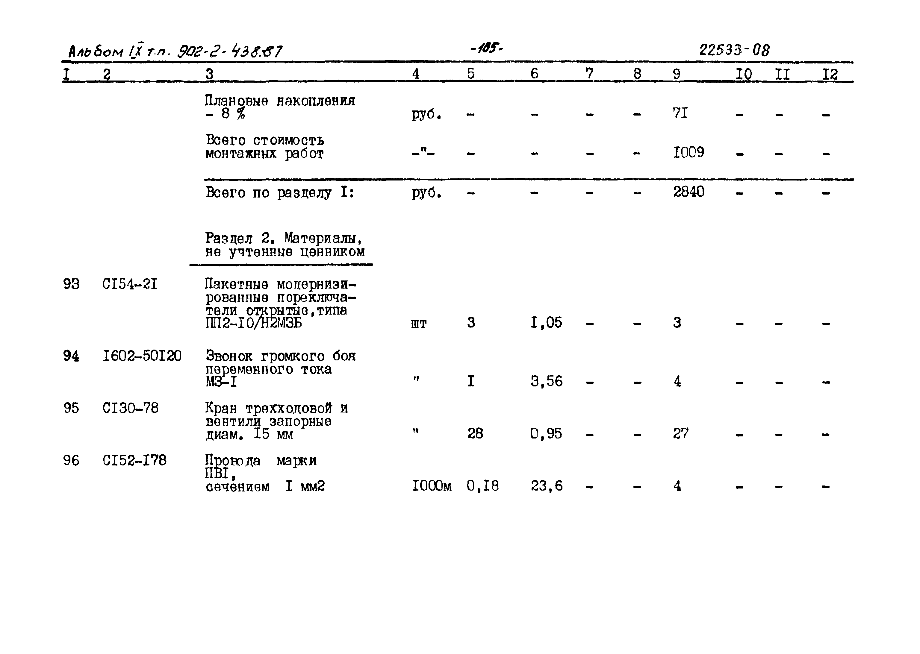 Типовой проект 902-2-438.87