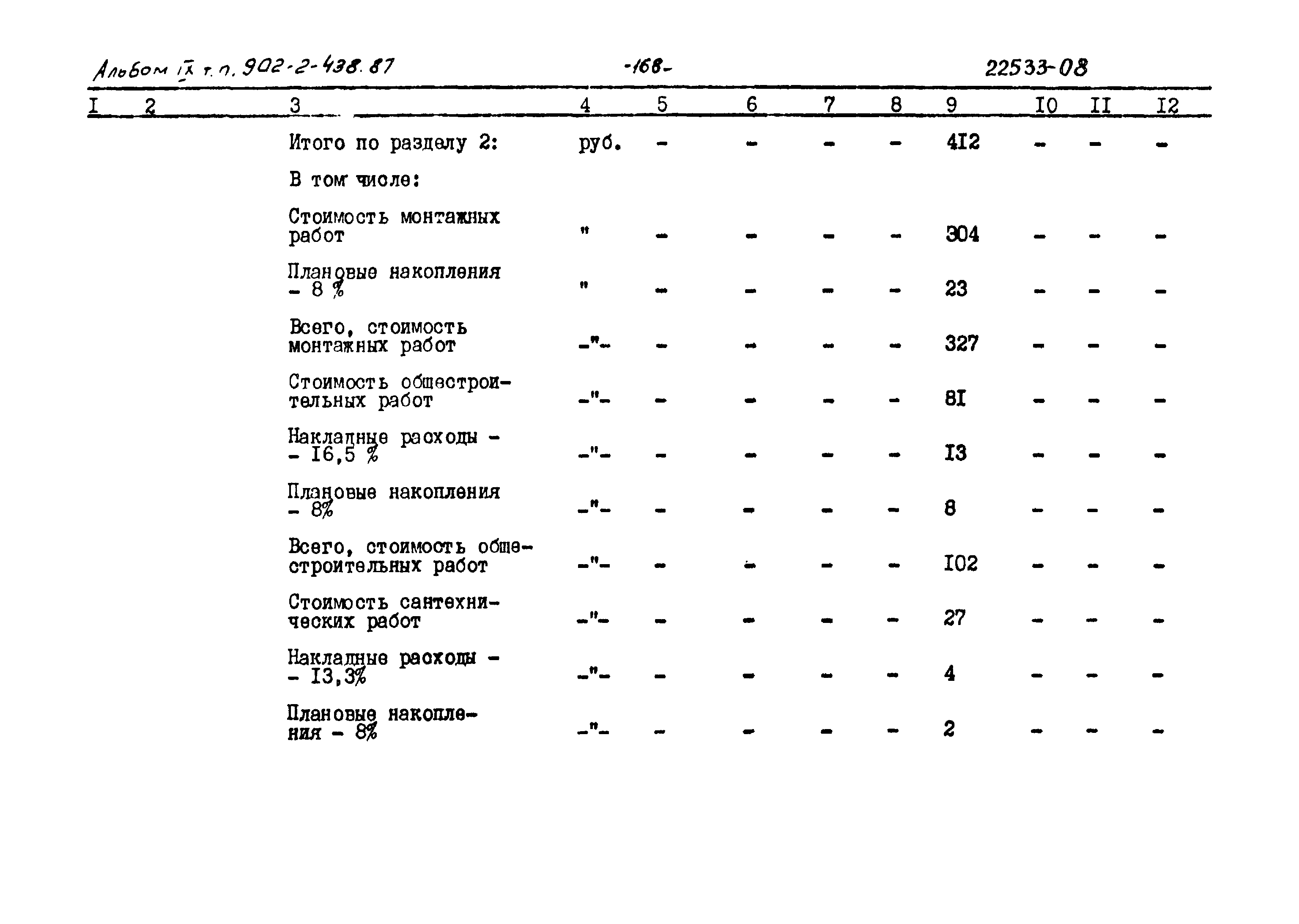 Типовой проект 902-2-438.87