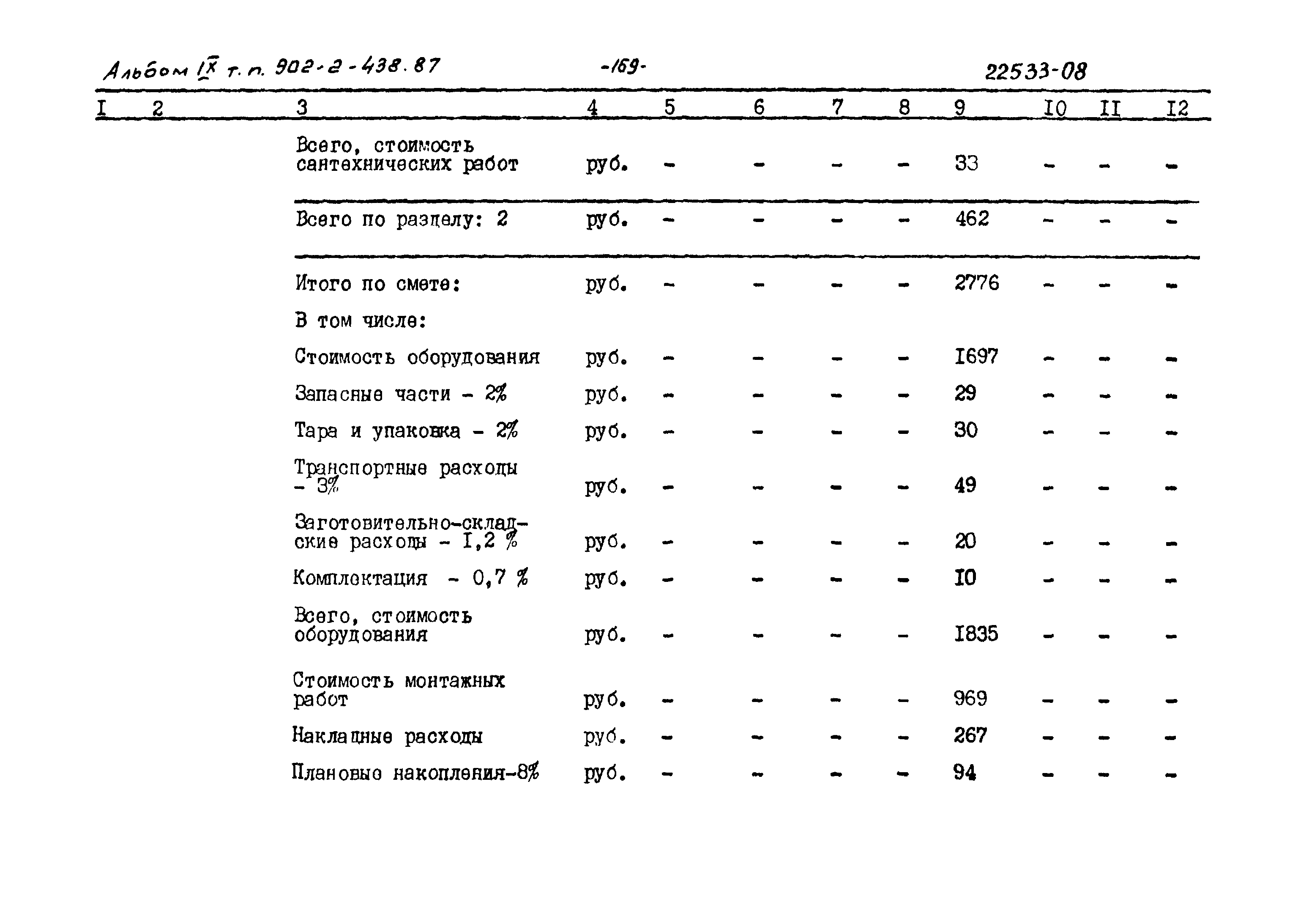 Типовой проект 902-2-438.87