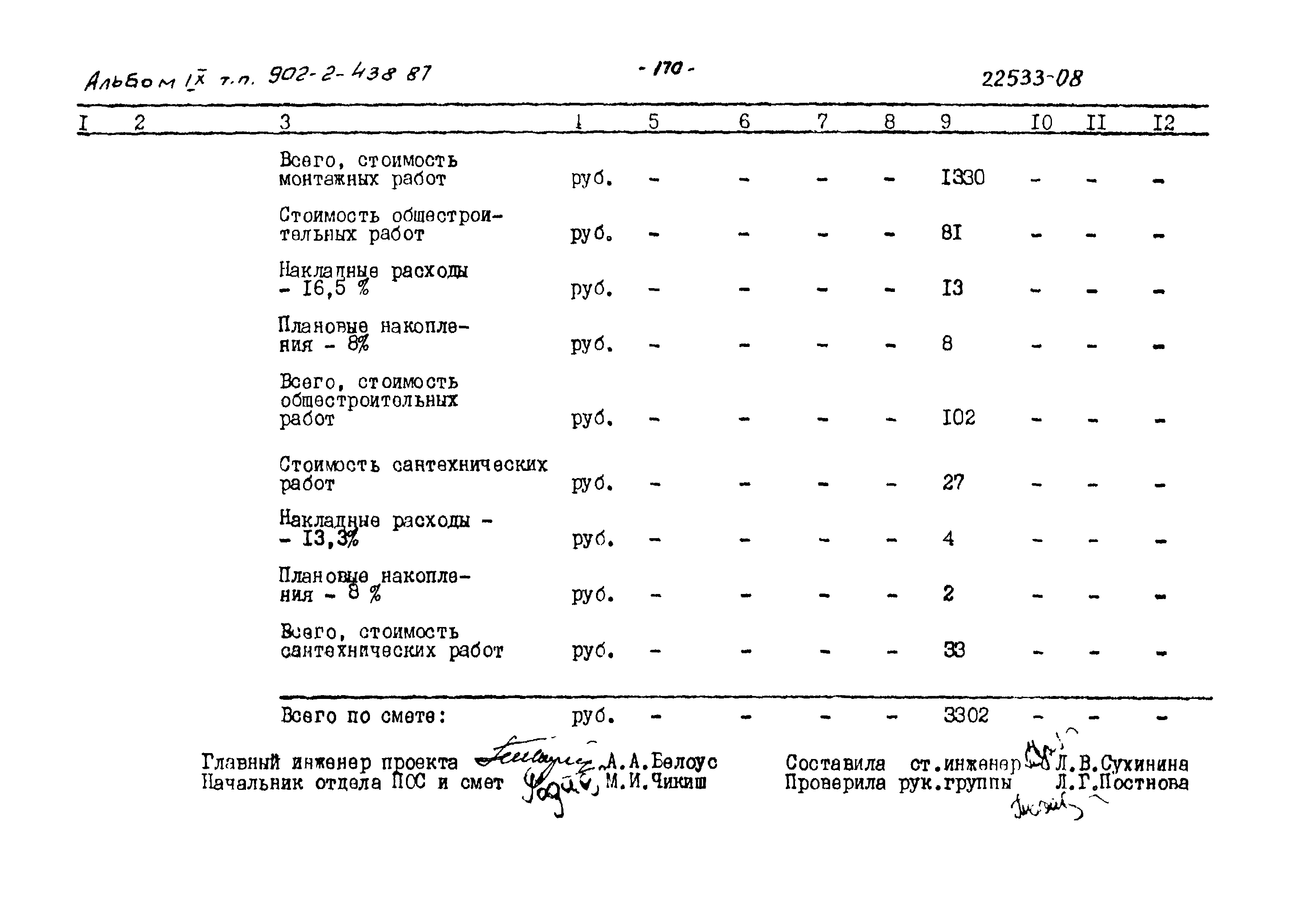 Типовой проект 902-2-438.87
