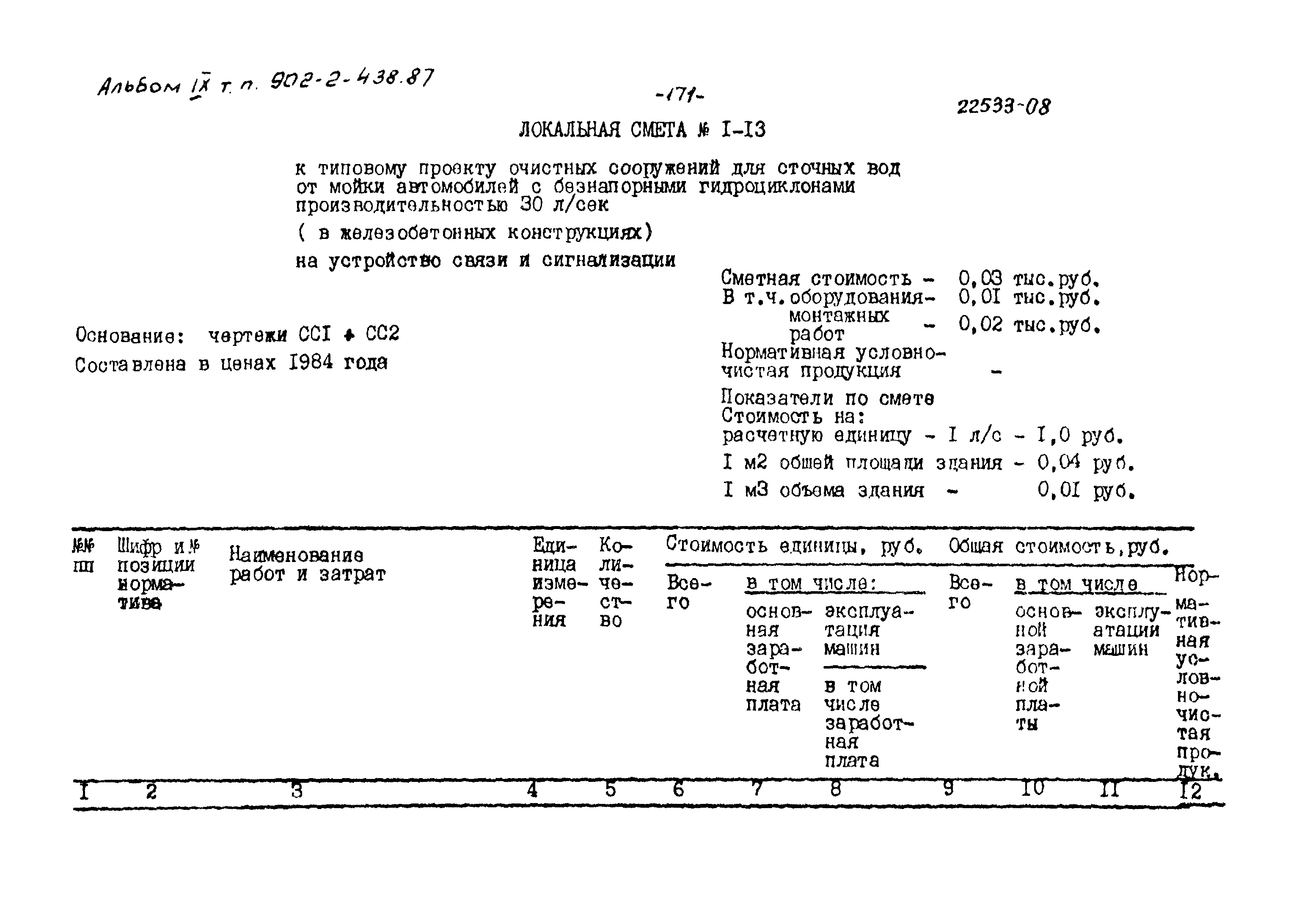 Типовой проект 902-2-438.87