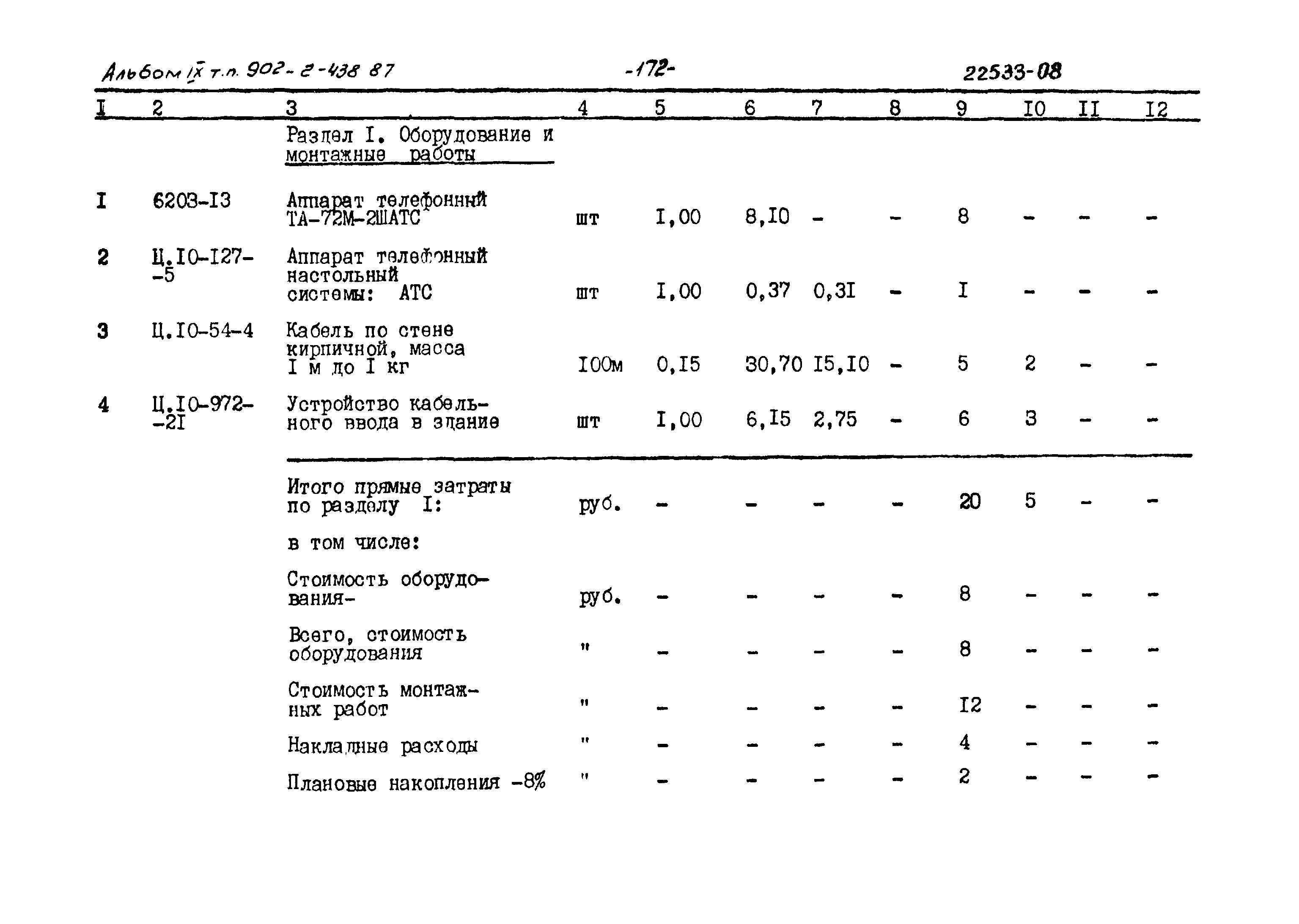 Типовой проект 902-2-438.87