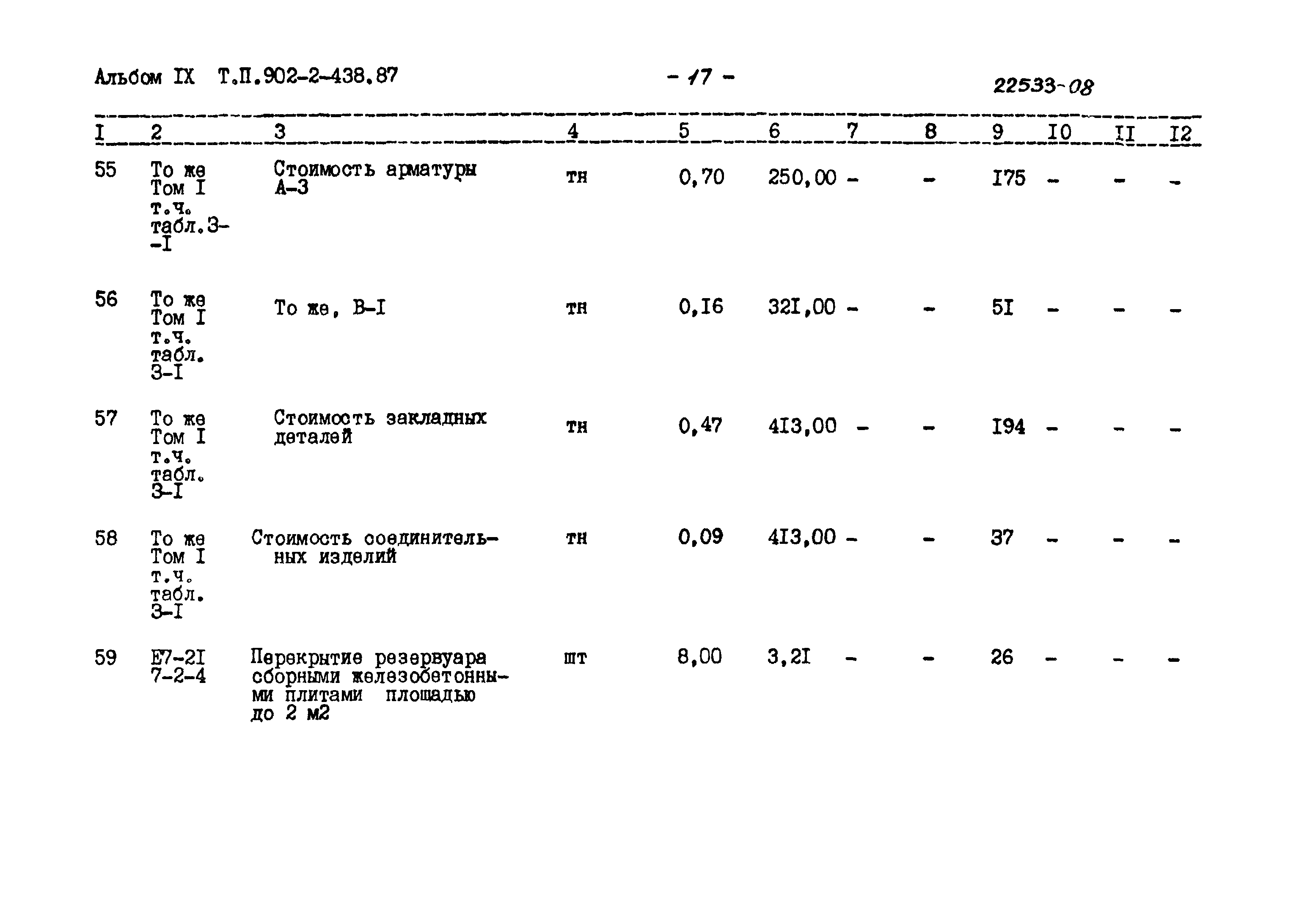 Типовой проект 902-2-438.87