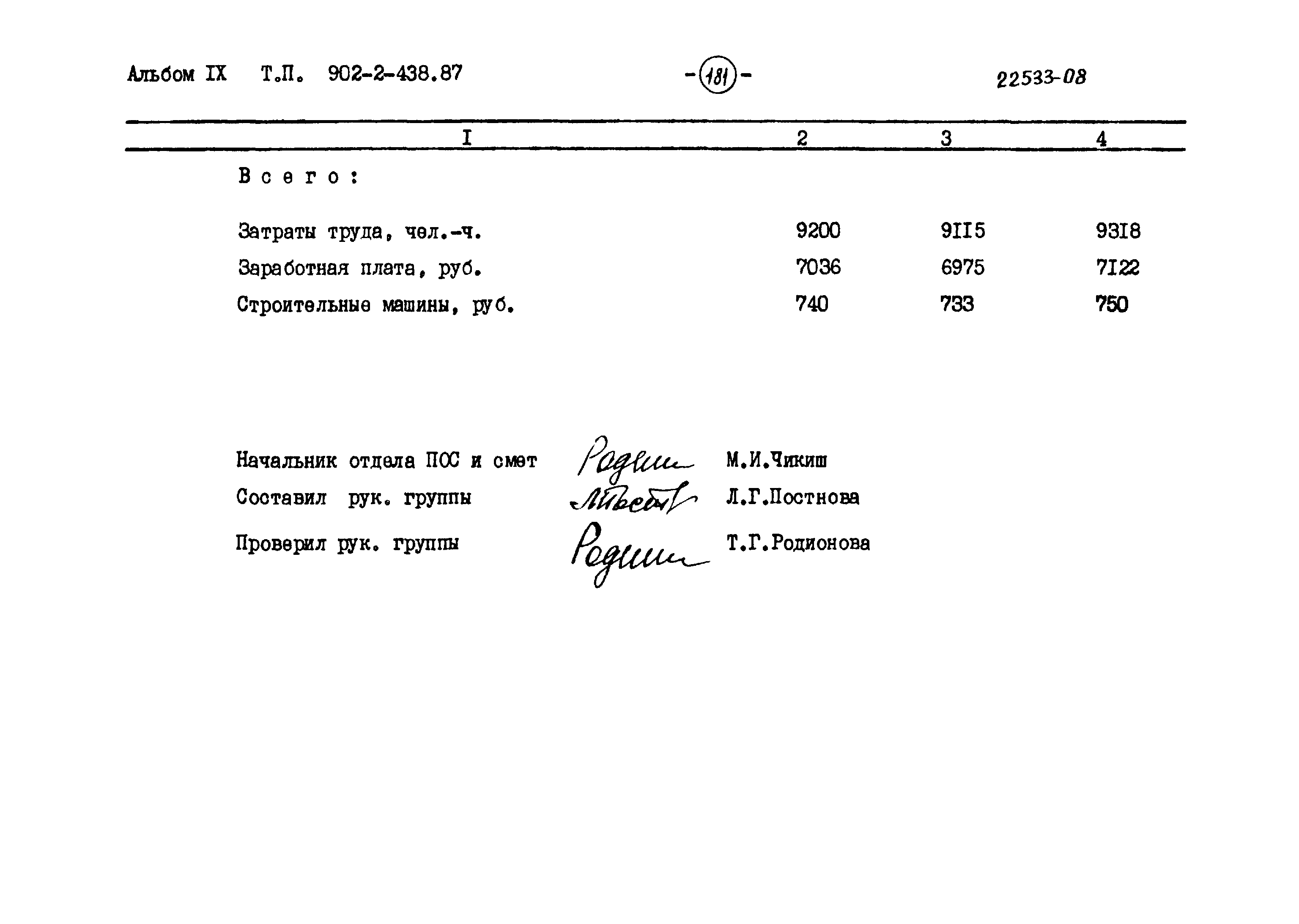 Типовой проект 902-2-438.87