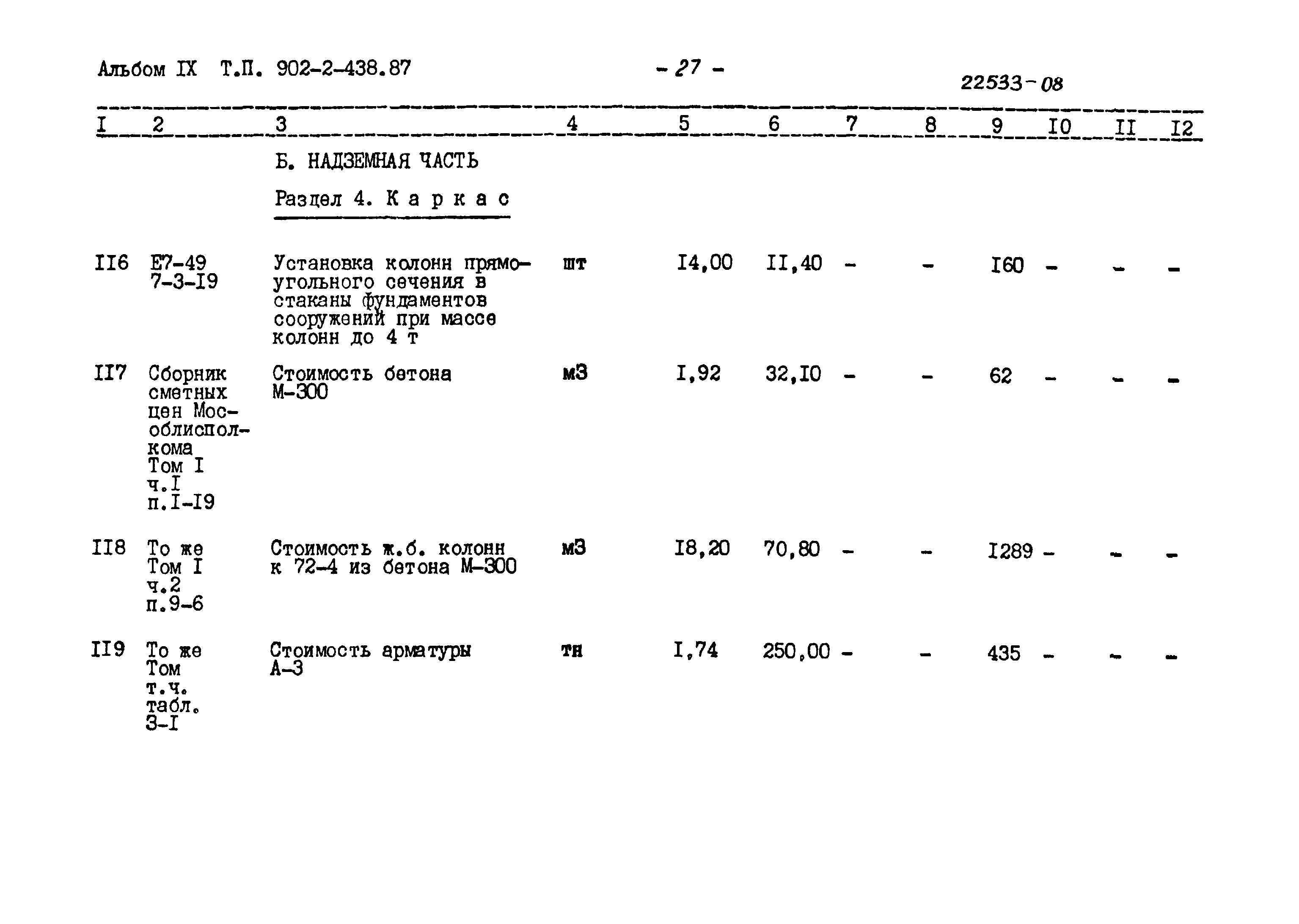 Типовой проект 902-2-438.87