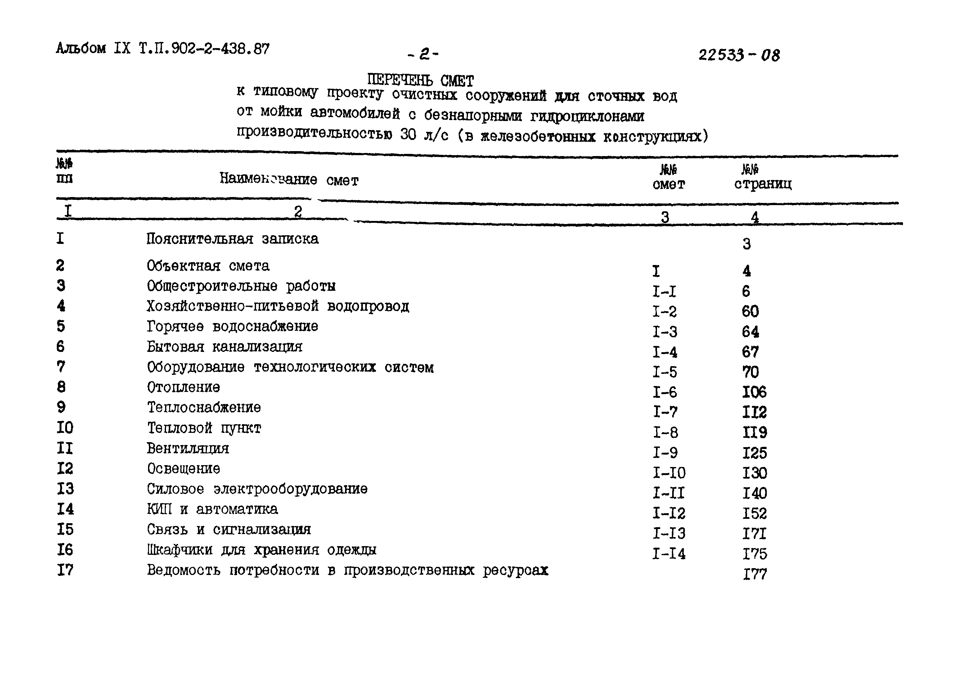 Типовой проект 902-2-438.87