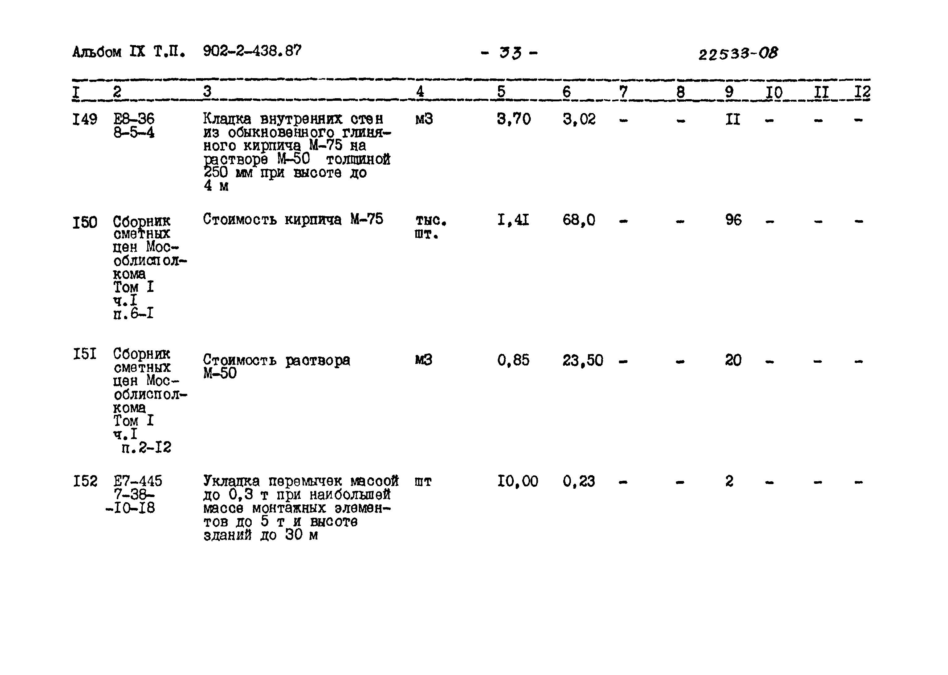 Типовой проект 902-2-438.87