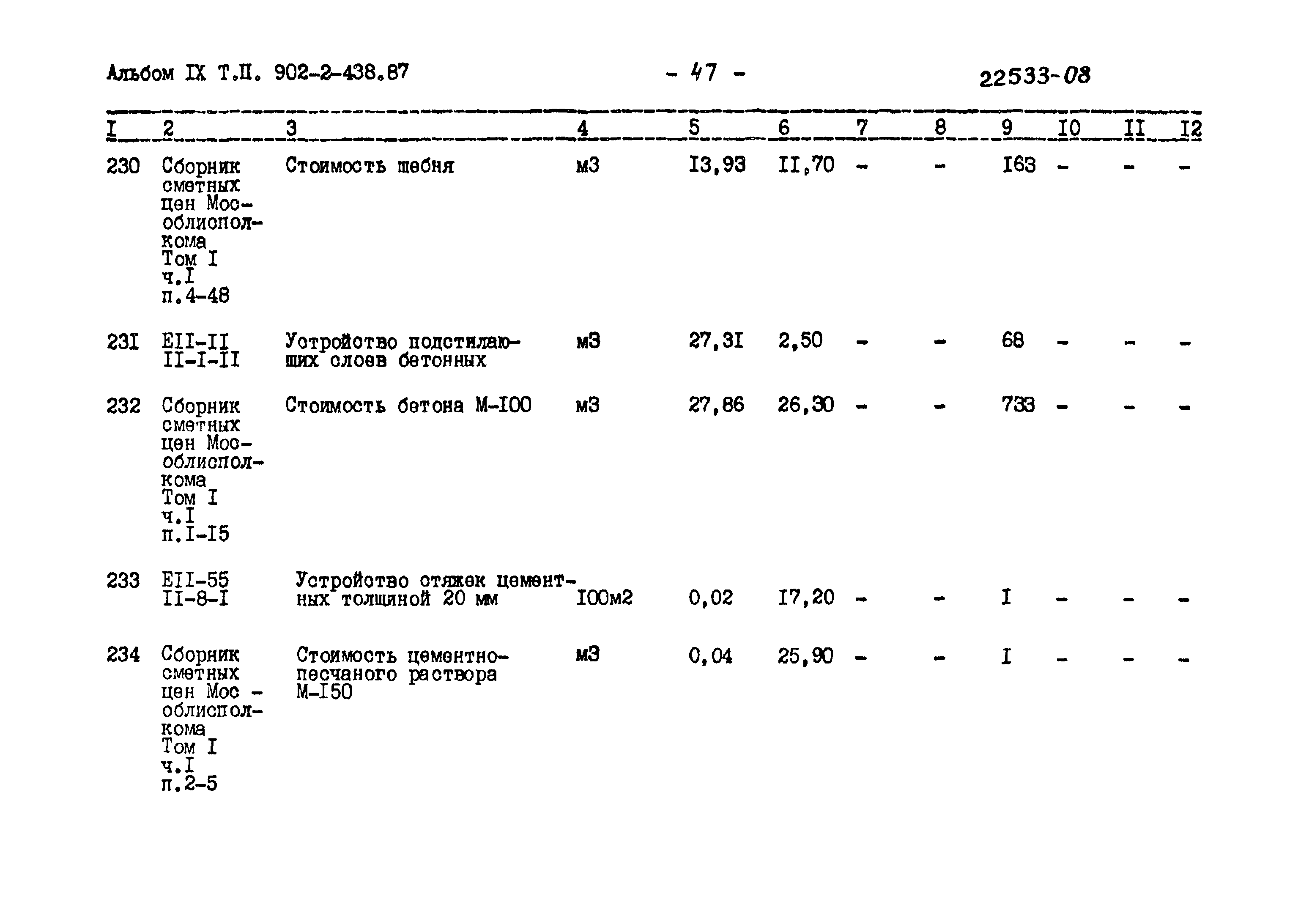 Типовой проект 902-2-438.87