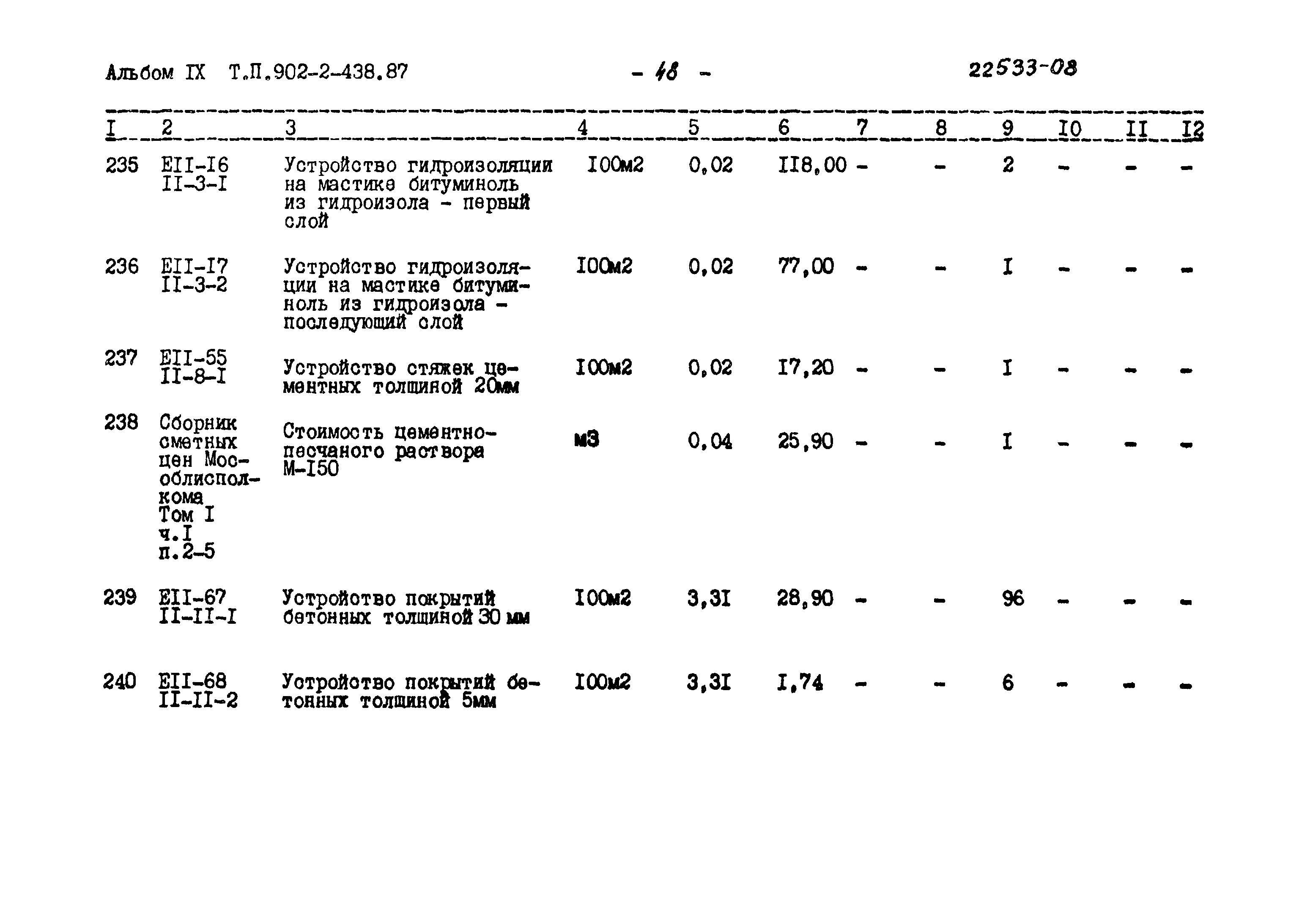 Типовой проект 902-2-438.87