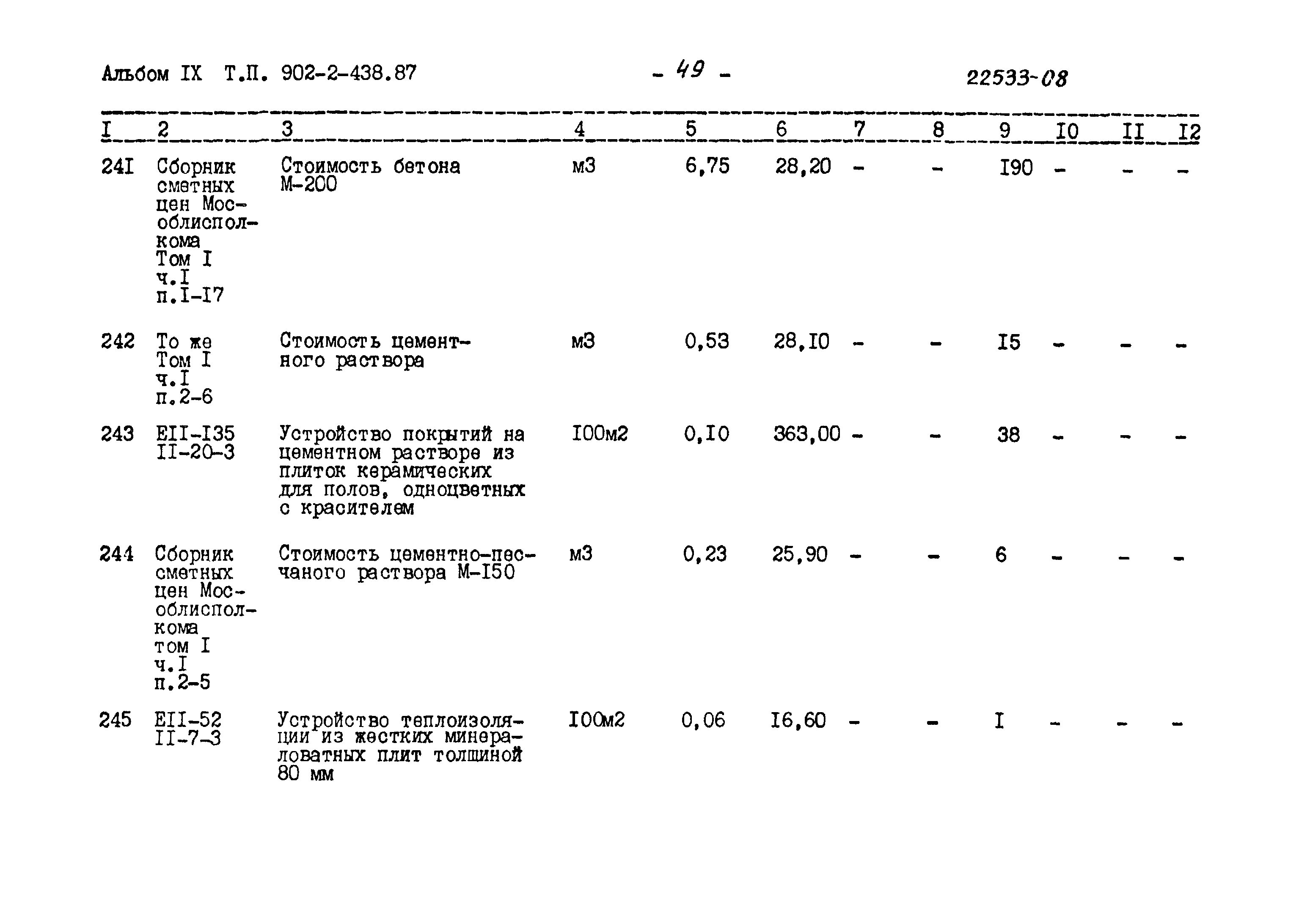 Типовой проект 902-2-438.87