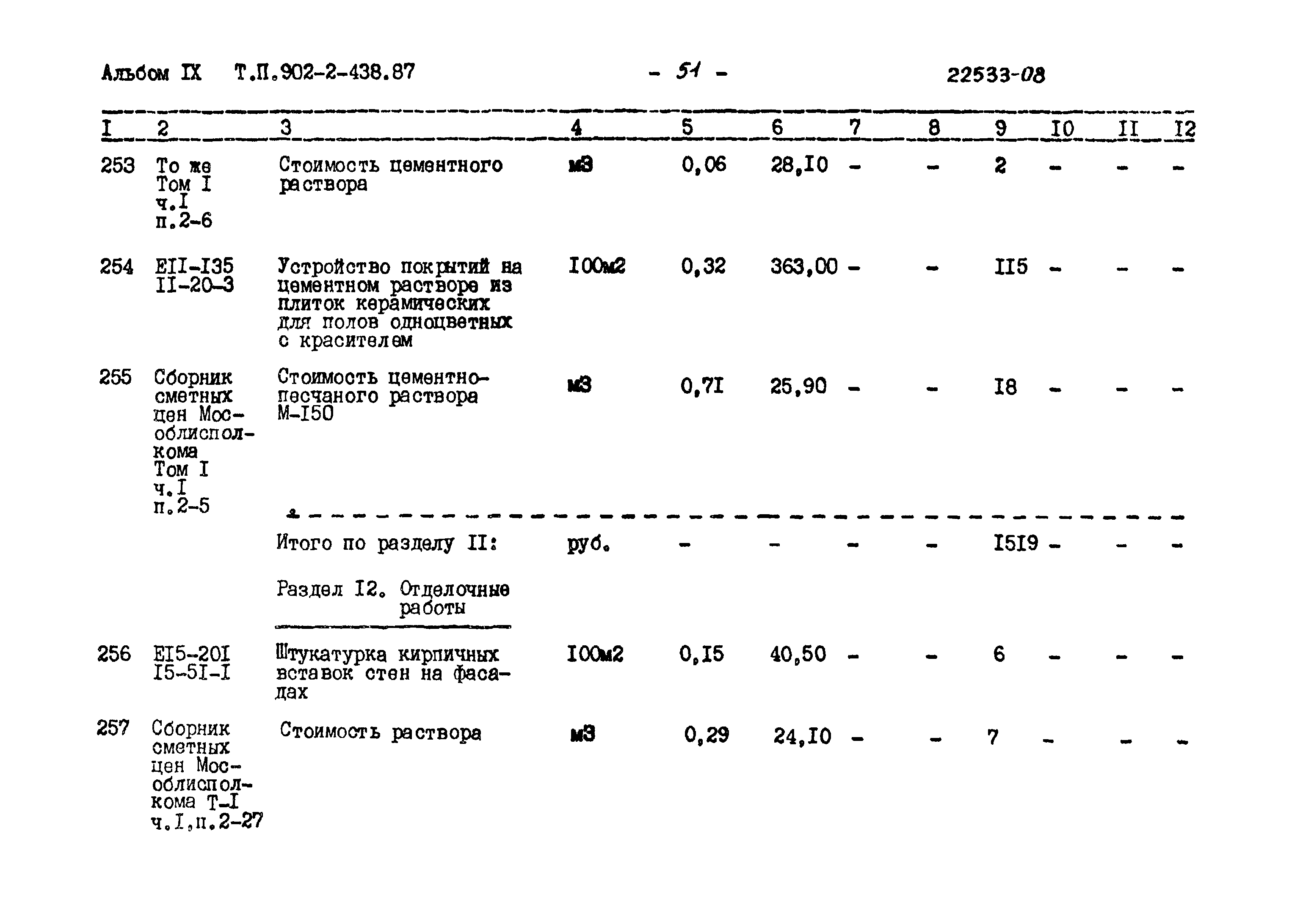 Типовой проект 902-2-438.87