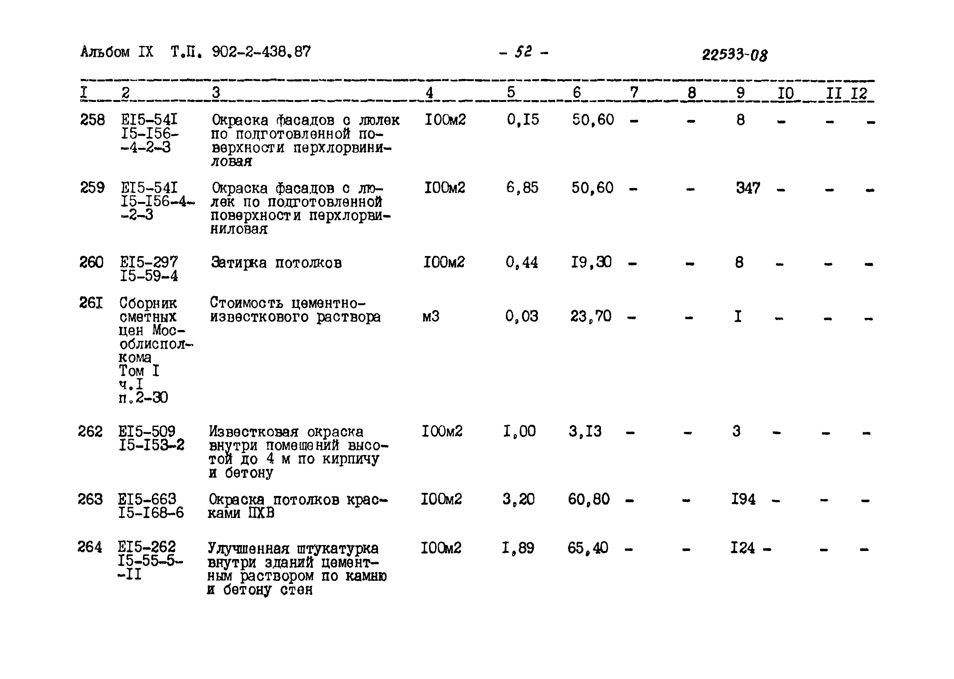 Типовой проект 902-2-438.87