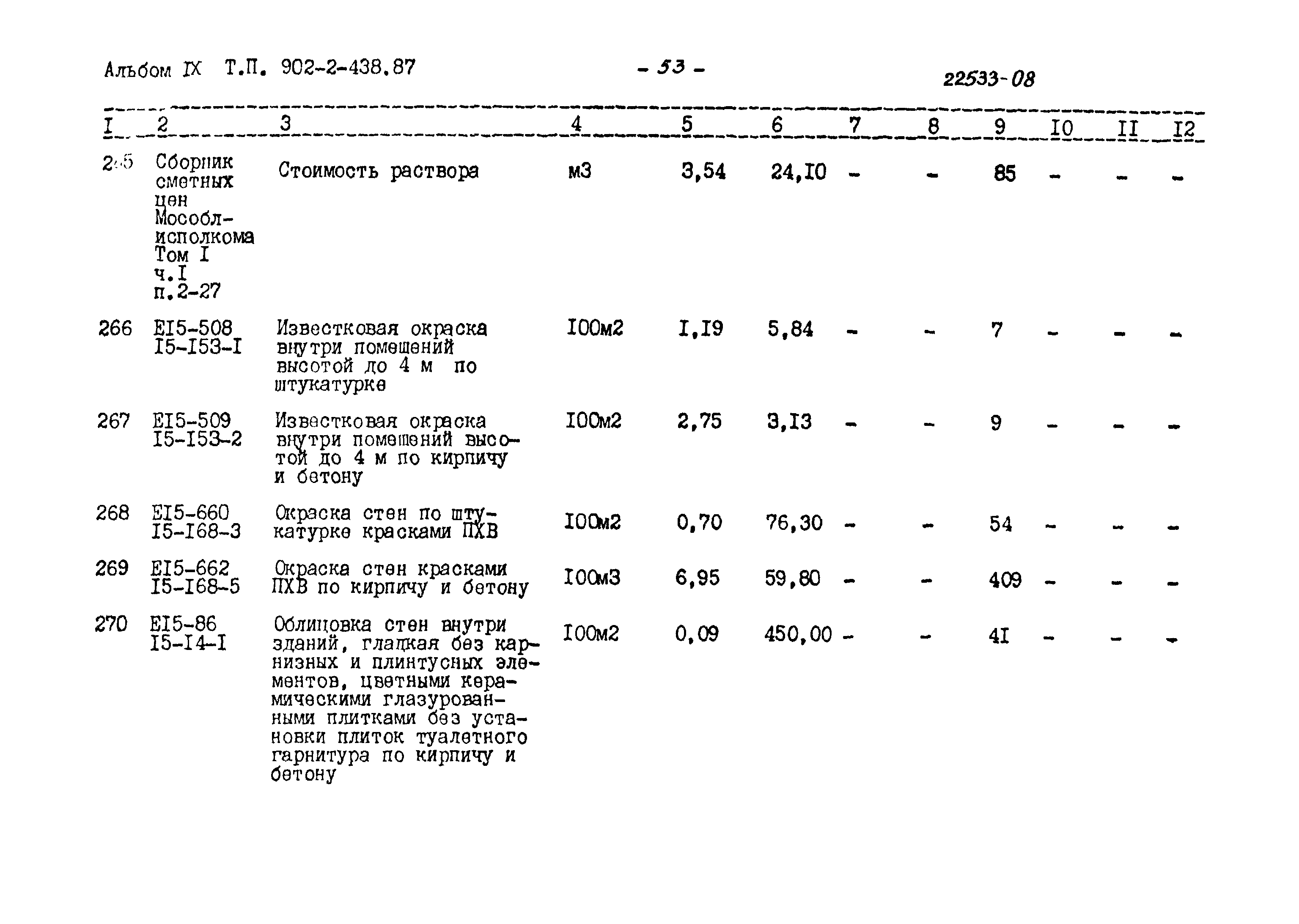 Типовой проект 902-2-438.87
