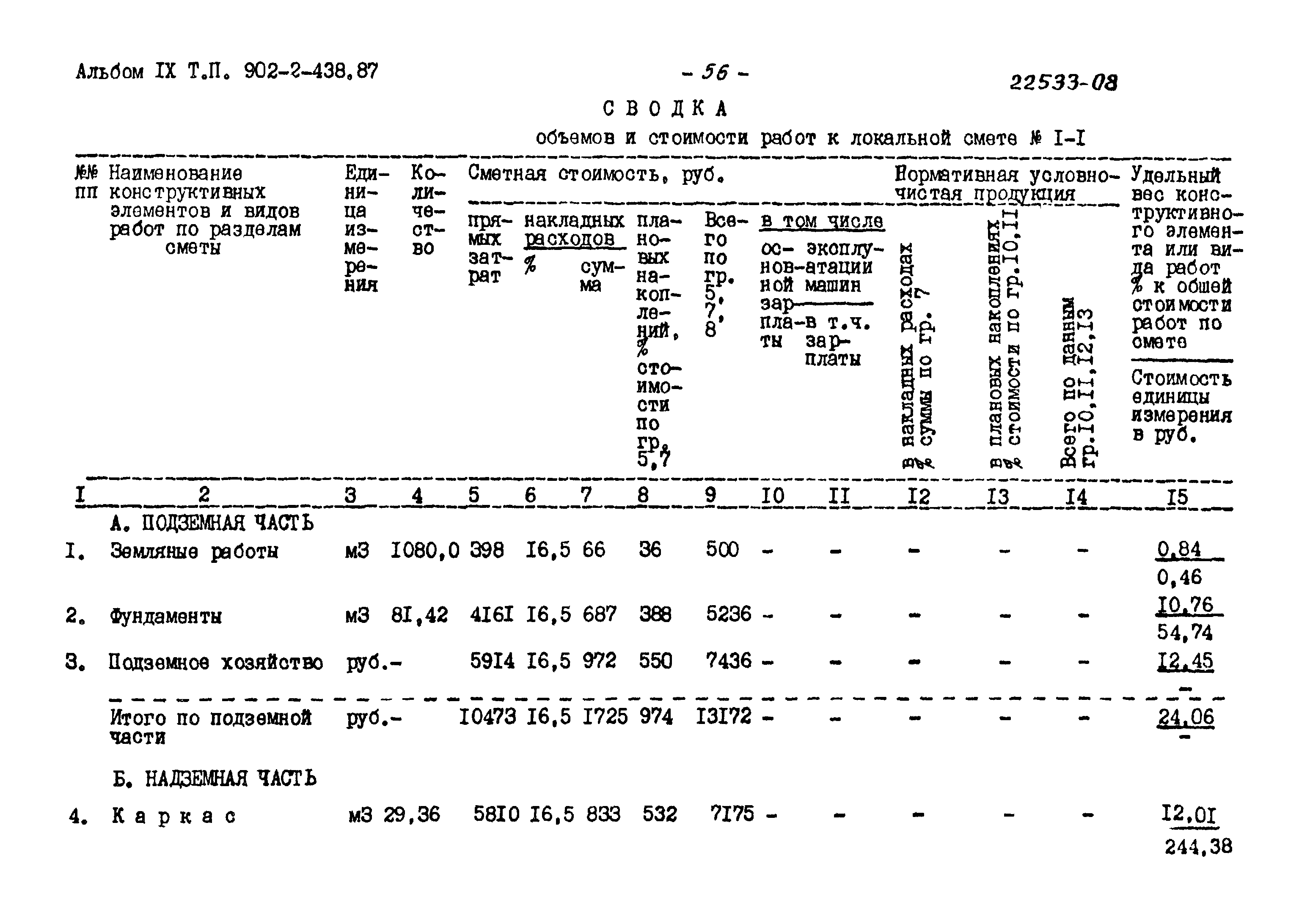 Типовой проект 902-2-438.87