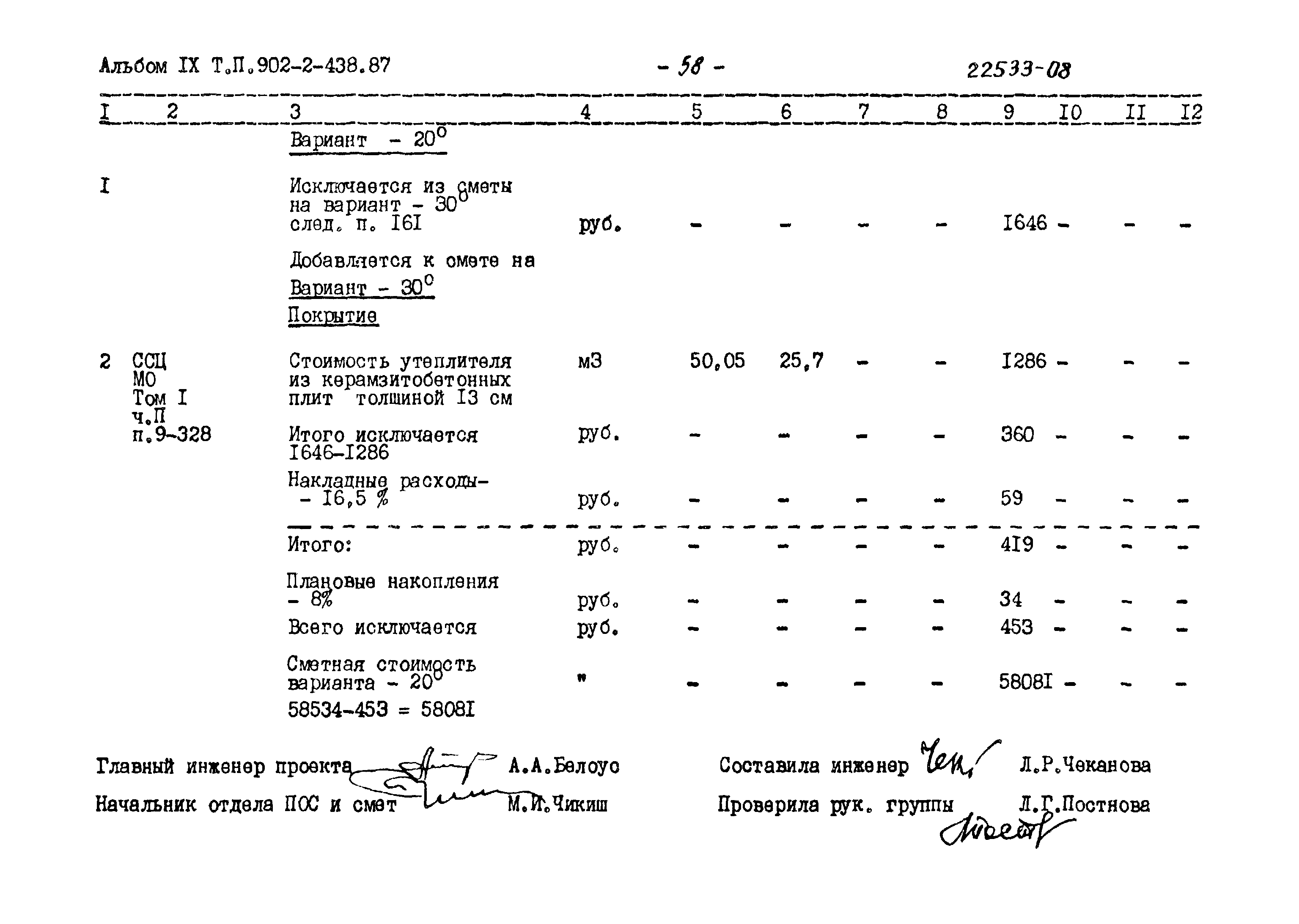 Типовой проект 902-2-438.87
