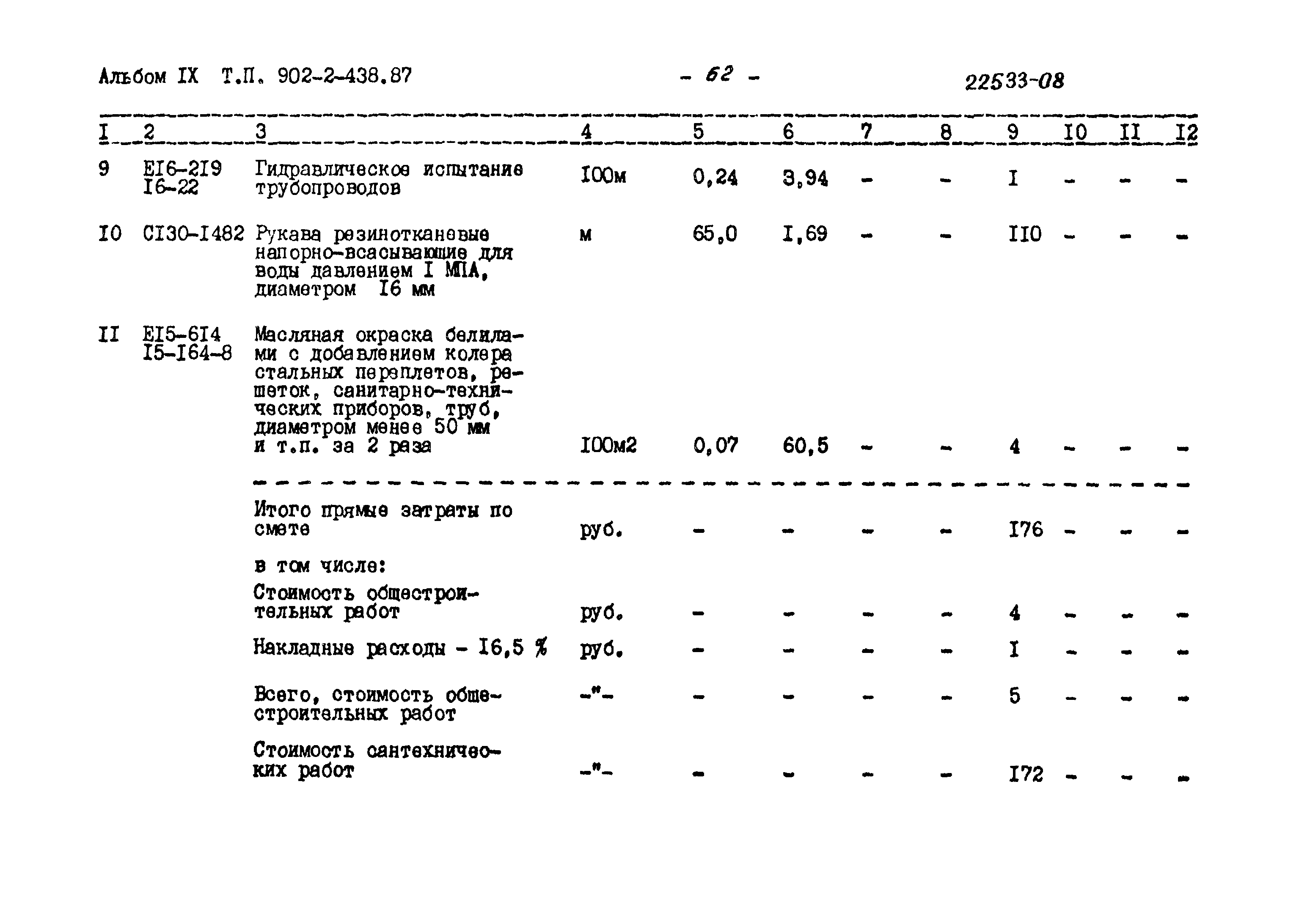 Типовой проект 902-2-438.87