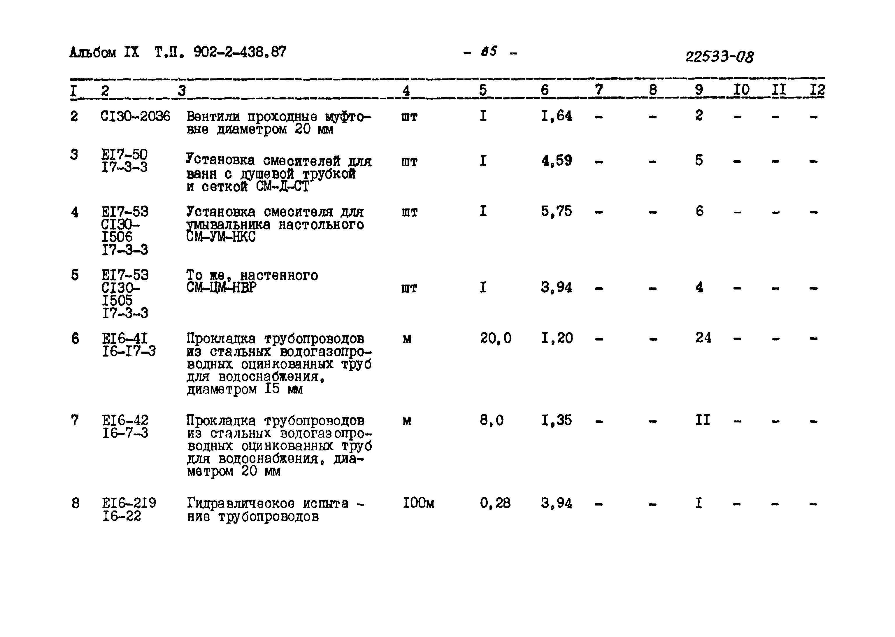 Типовой проект 902-2-438.87