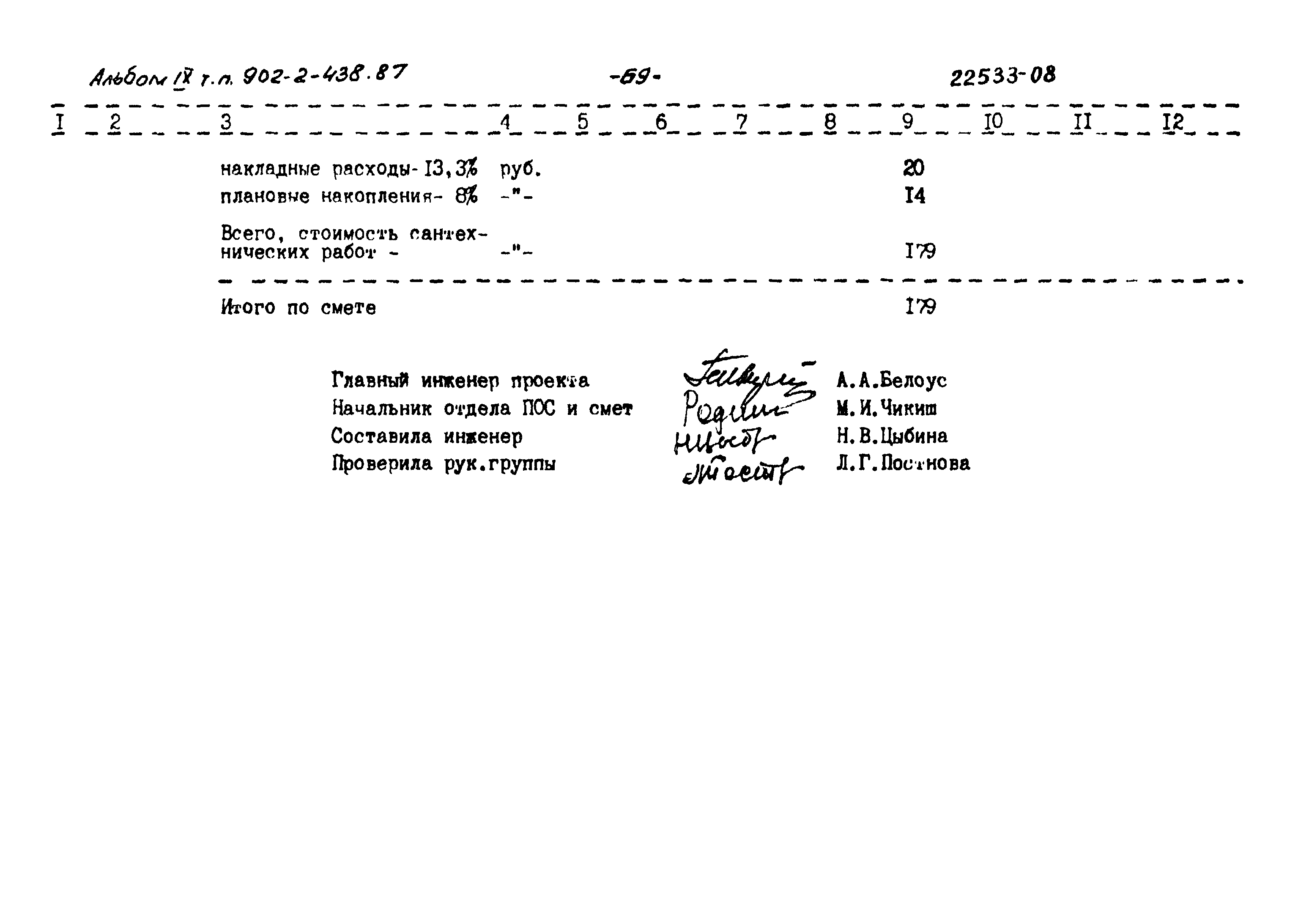Типовой проект 902-2-438.87