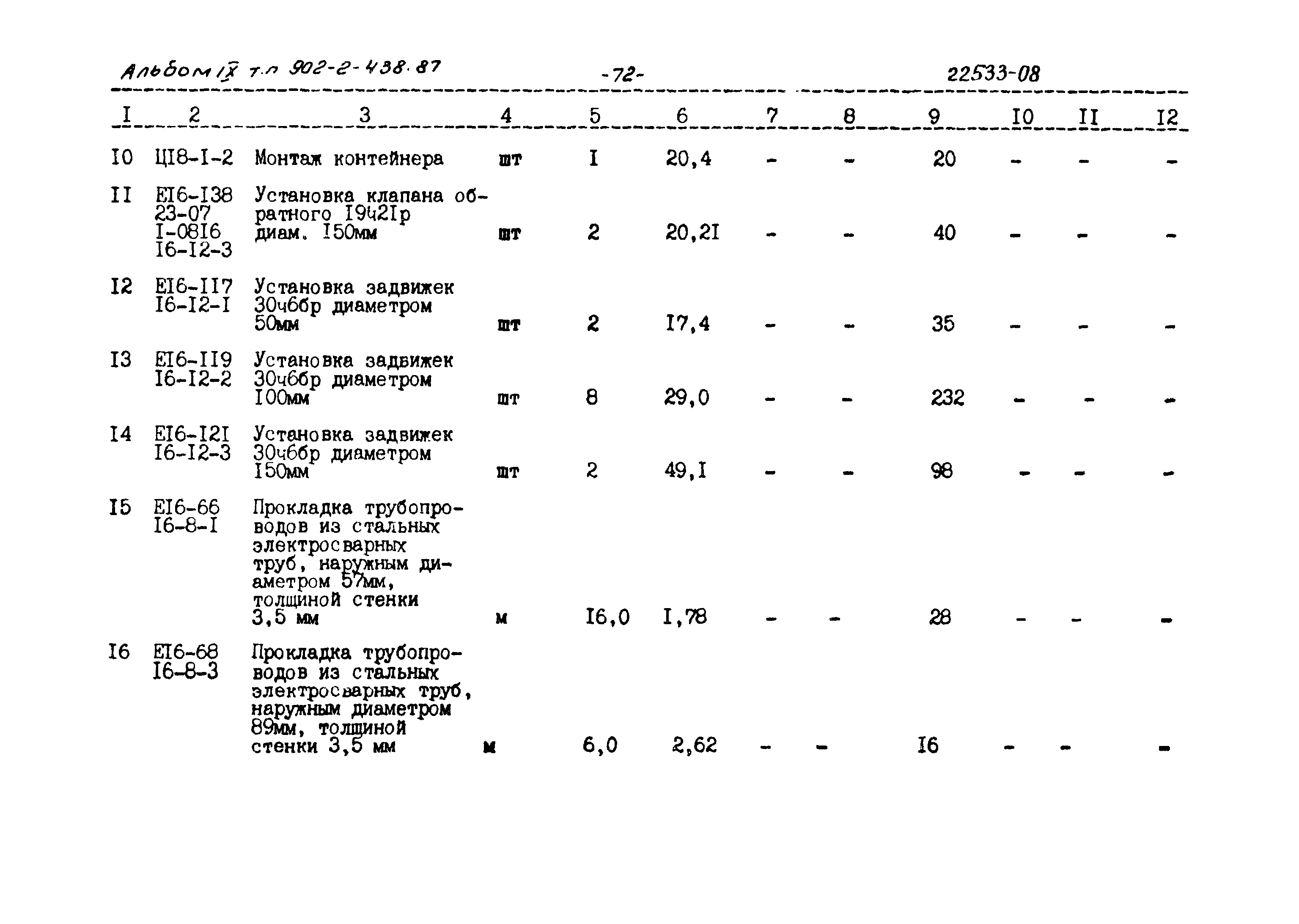 Типовой проект 902-2-438.87