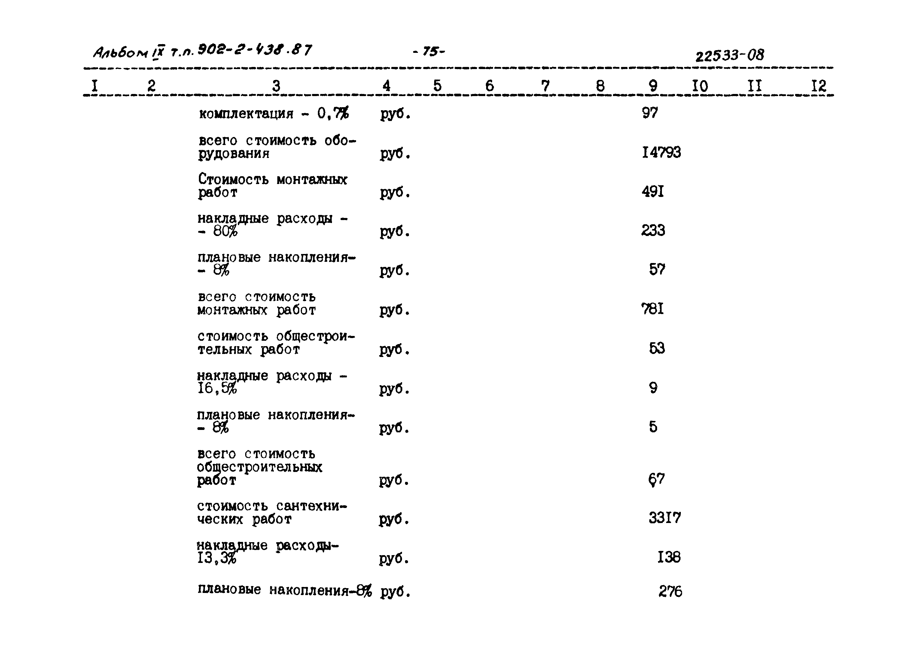 Типовой проект 902-2-438.87